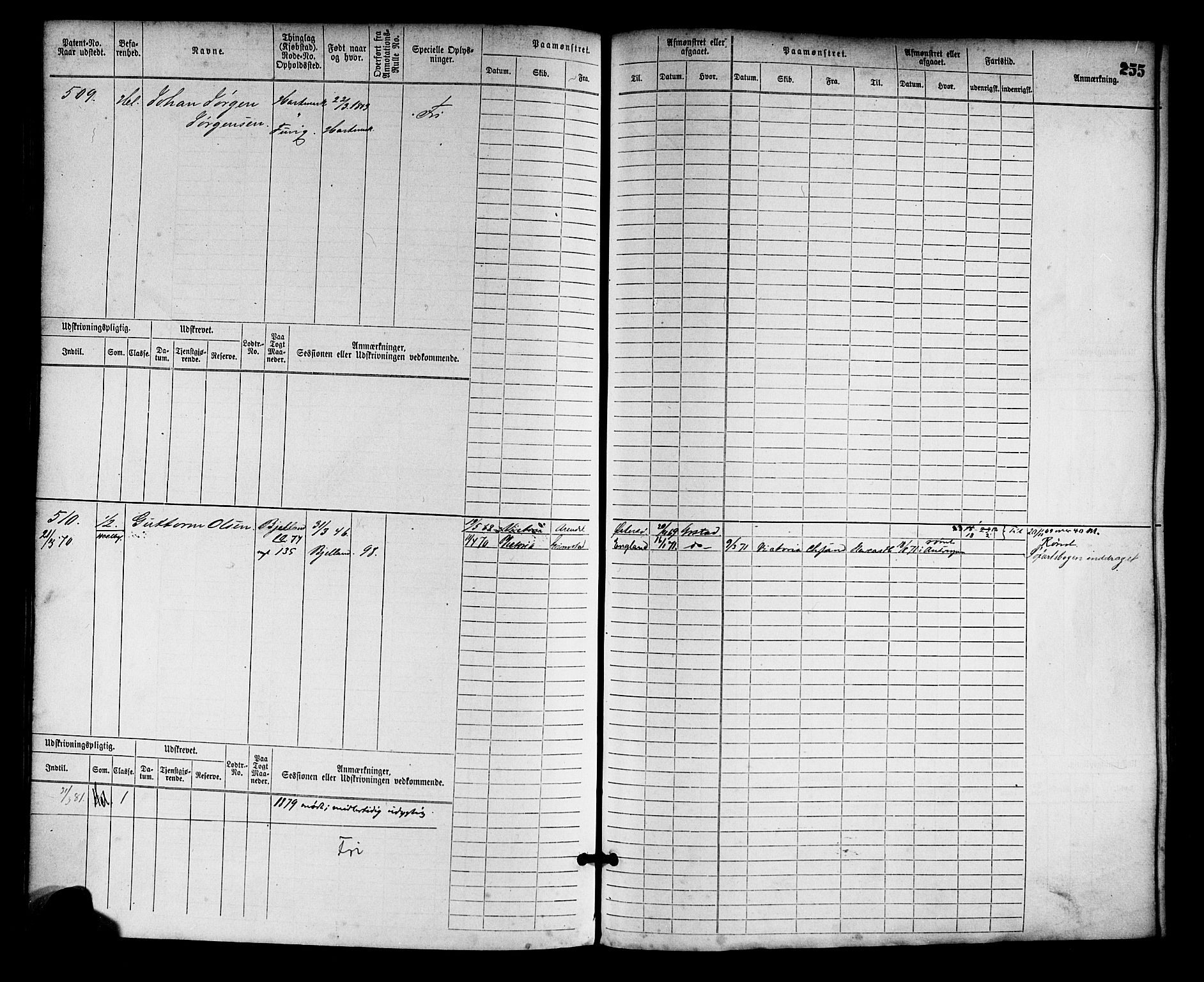 Mandal mønstringskrets, SAK/2031-0016/F/Fb/L0001: Hovedrulle nr 1-758, L-6, 1868-1902, s. 263
