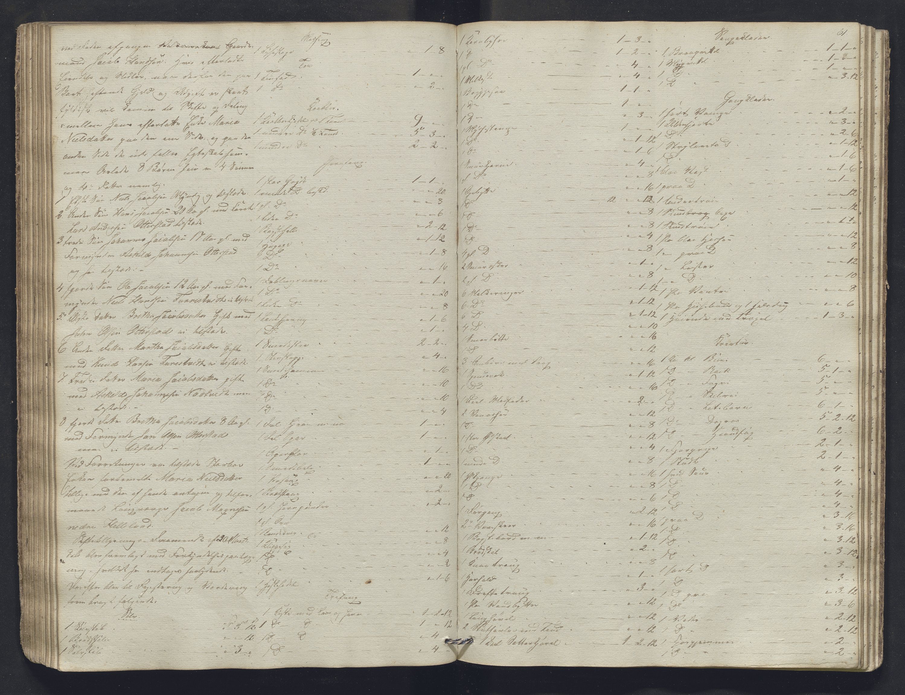 Nordhordland sorenskrivar, AV/SAB-A-2901/1/H/Hb/L0005: Registreringsprotokollar, 1846-1850, s. 61