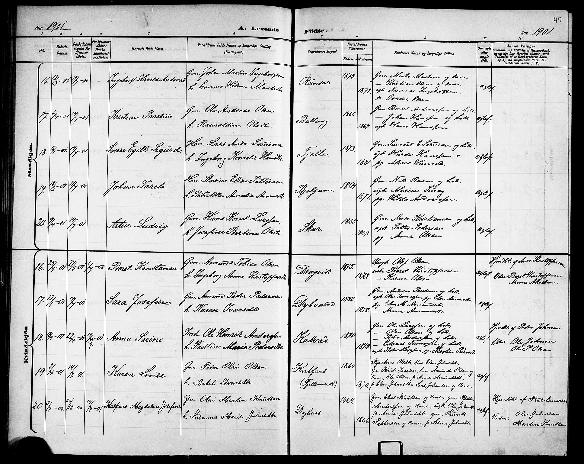 Ministerialprotokoller, klokkerbøker og fødselsregistre - Nordland, AV/SAT-A-1459/863/L0915: Klokkerbok nr. 863C05, 1898-1907, s. 47