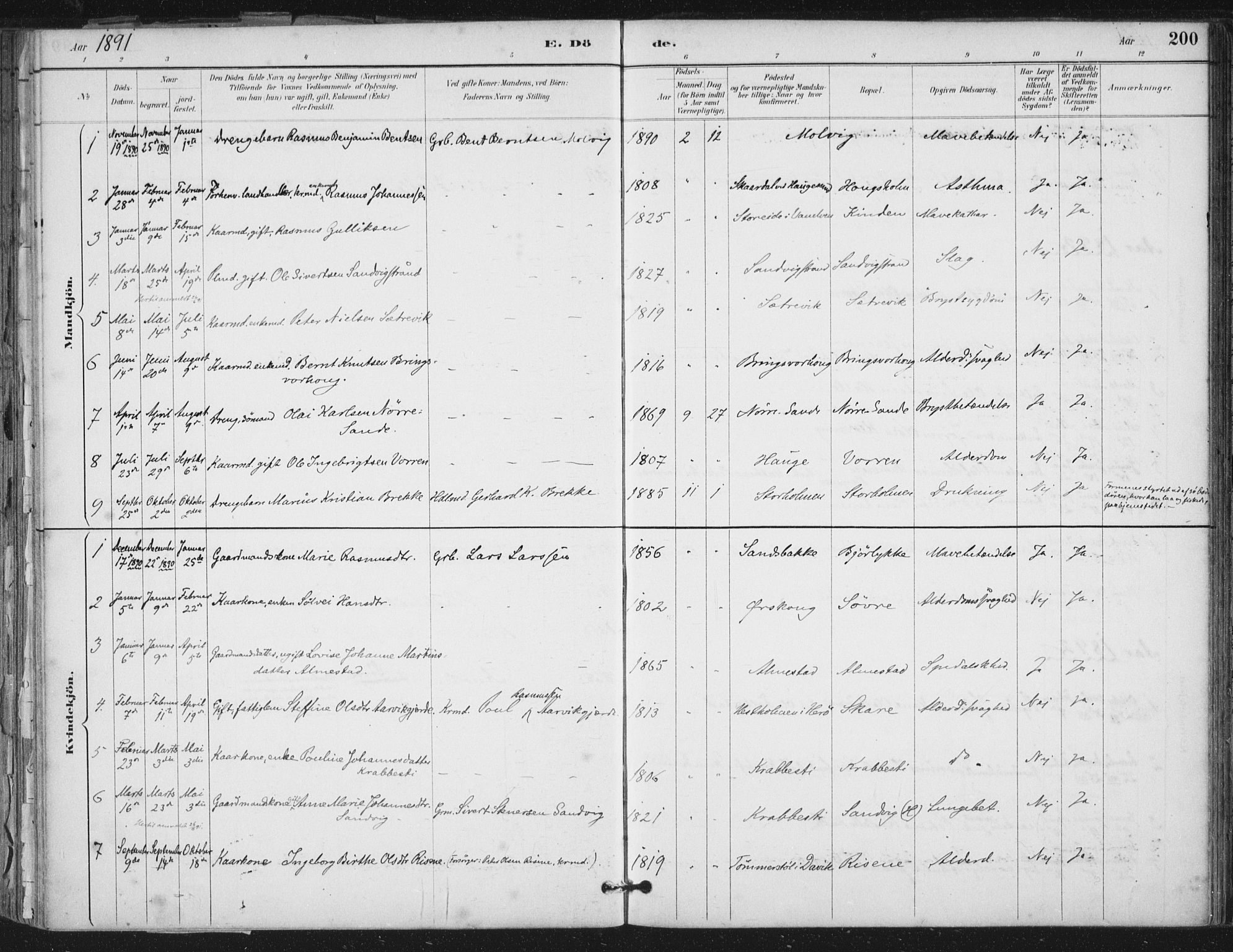 Ministerialprotokoller, klokkerbøker og fødselsregistre - Møre og Romsdal, SAT/A-1454/503/L0037: Ministerialbok nr. 503A05, 1884-1900, s. 200