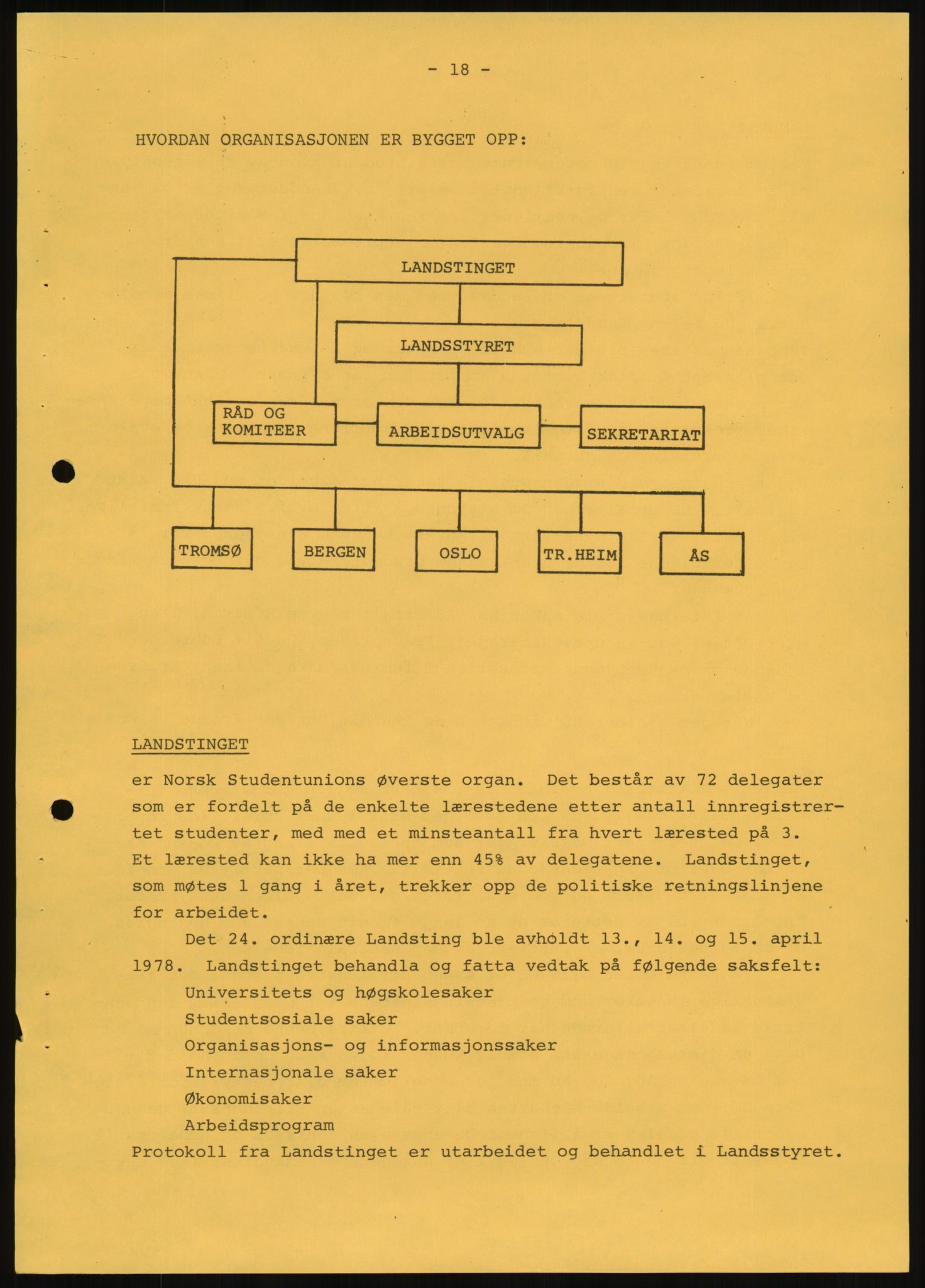 Norsk Studentunion, AV/RA-PA-0794/Fg/L0067: Landstinget, 1968-1979