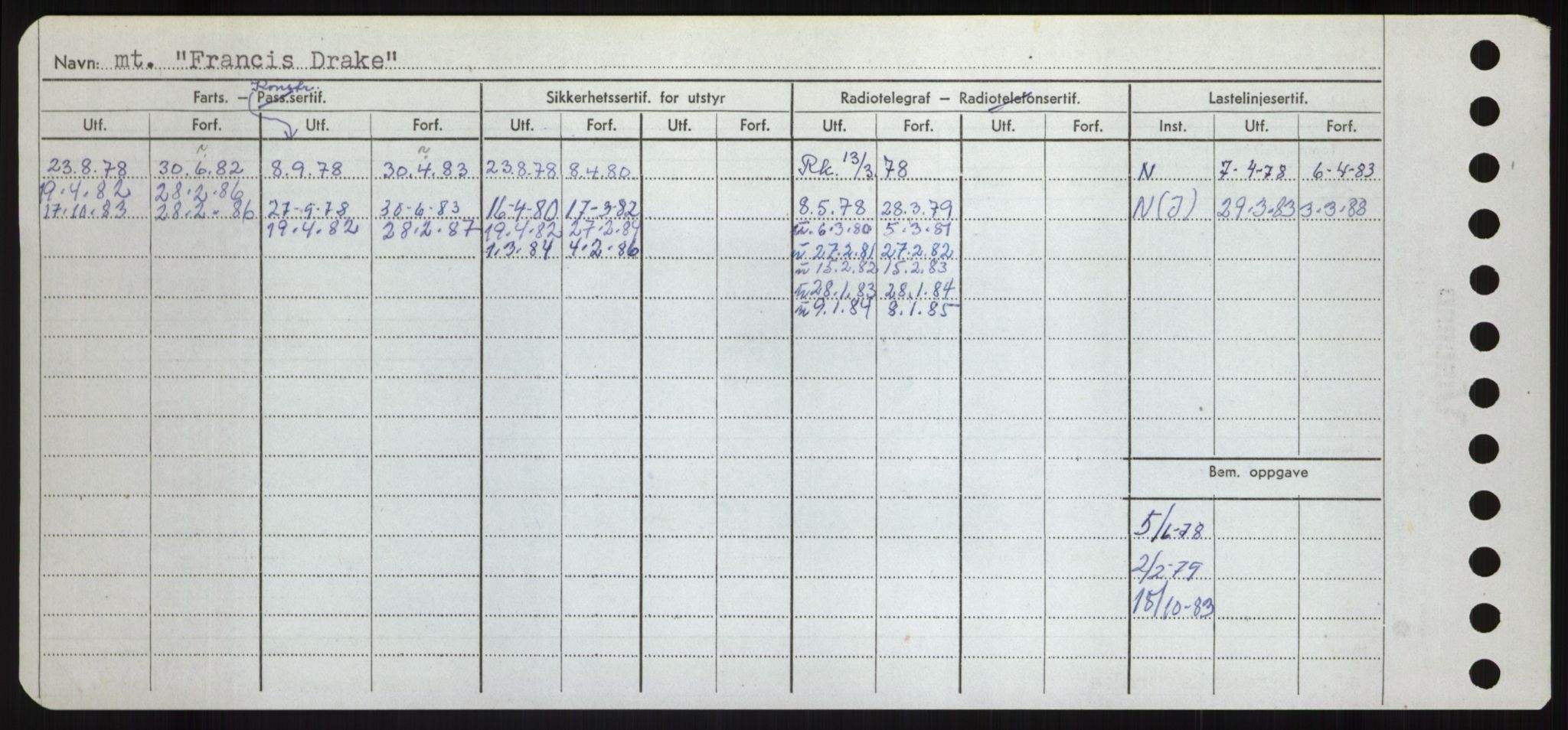 Sjøfartsdirektoratet med forløpere, Skipsmålingen, RA/S-1627/H/Hd/L0011: Fartøy, Fla-Får, s. 302