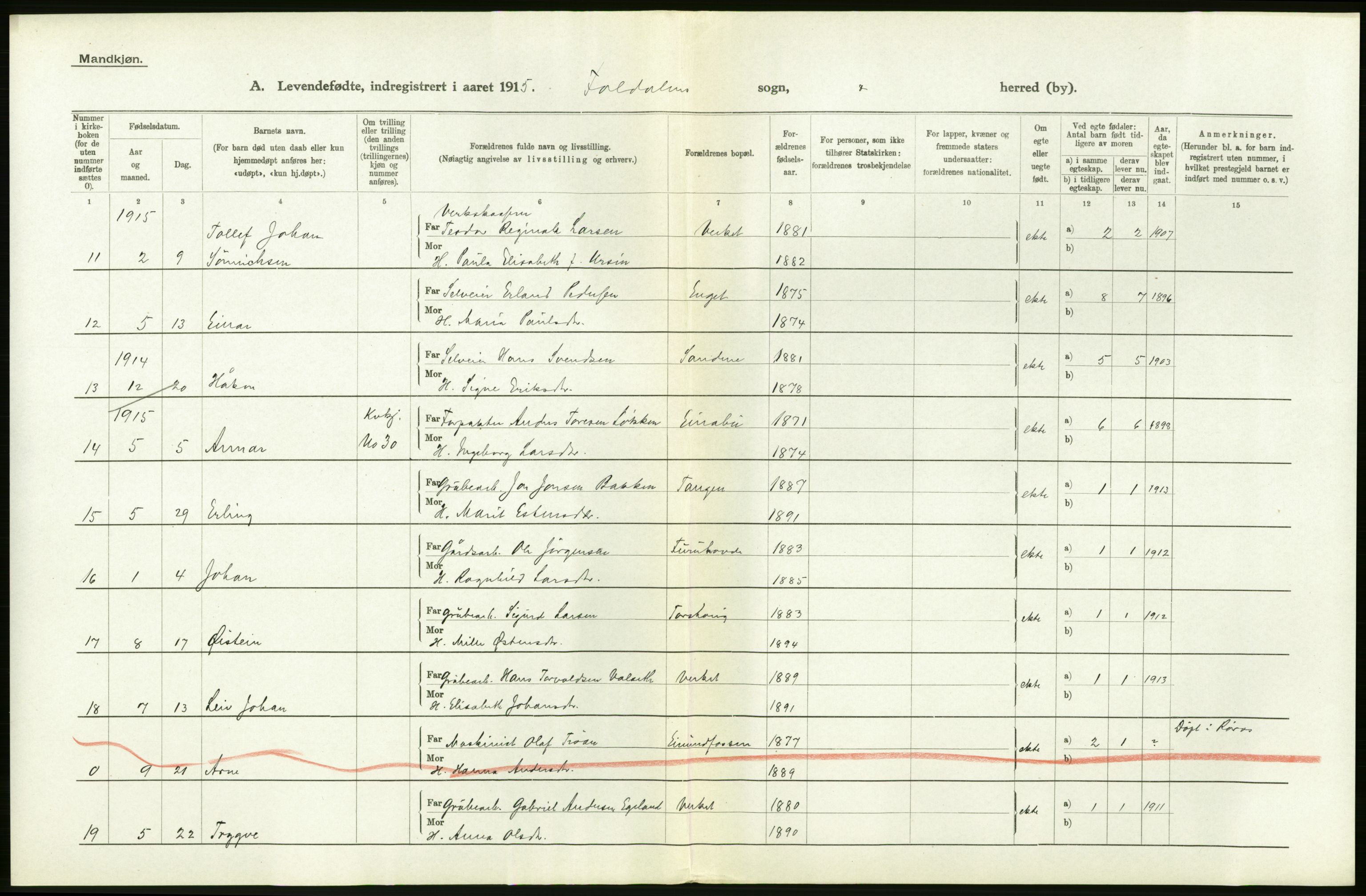 Statistisk sentralbyrå, Sosiodemografiske emner, Befolkning, AV/RA-S-2228/D/Df/Dfb/Dfbe/L0011: Hedemarkens amt: Levendefødte menn og kvinner. Bygder og byer., 1915, s. 66