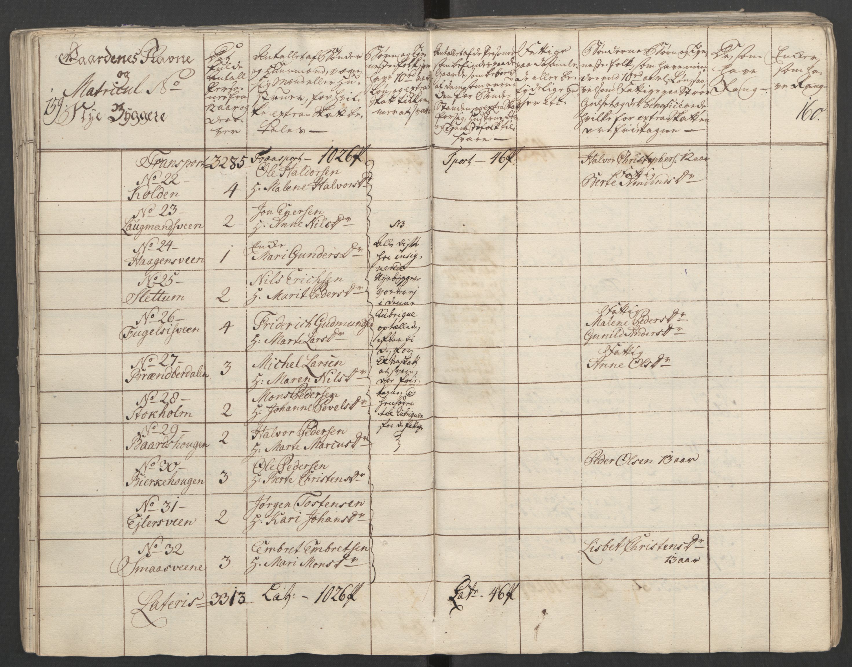 Rentekammeret inntil 1814, Reviderte regnskaper, Fogderegnskap, AV/RA-EA-4092/R16/L1148: Ekstraskatten Hedmark, 1764, s. 111