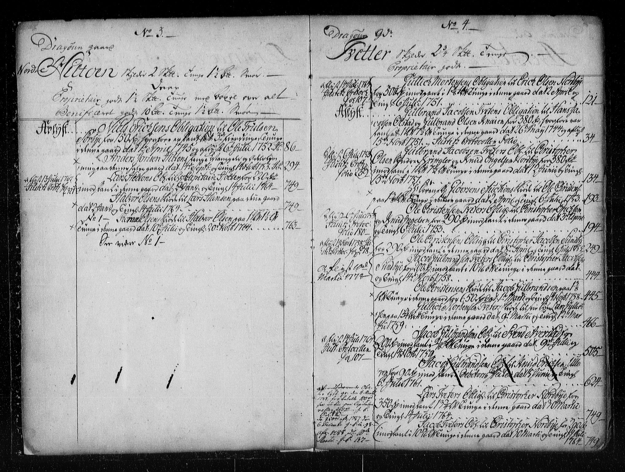 Øvre Romerike sorenskriveri, SAO/A-10649/G/Ga/Gad/L0001: Panteregister nr. 1, 1748-1766