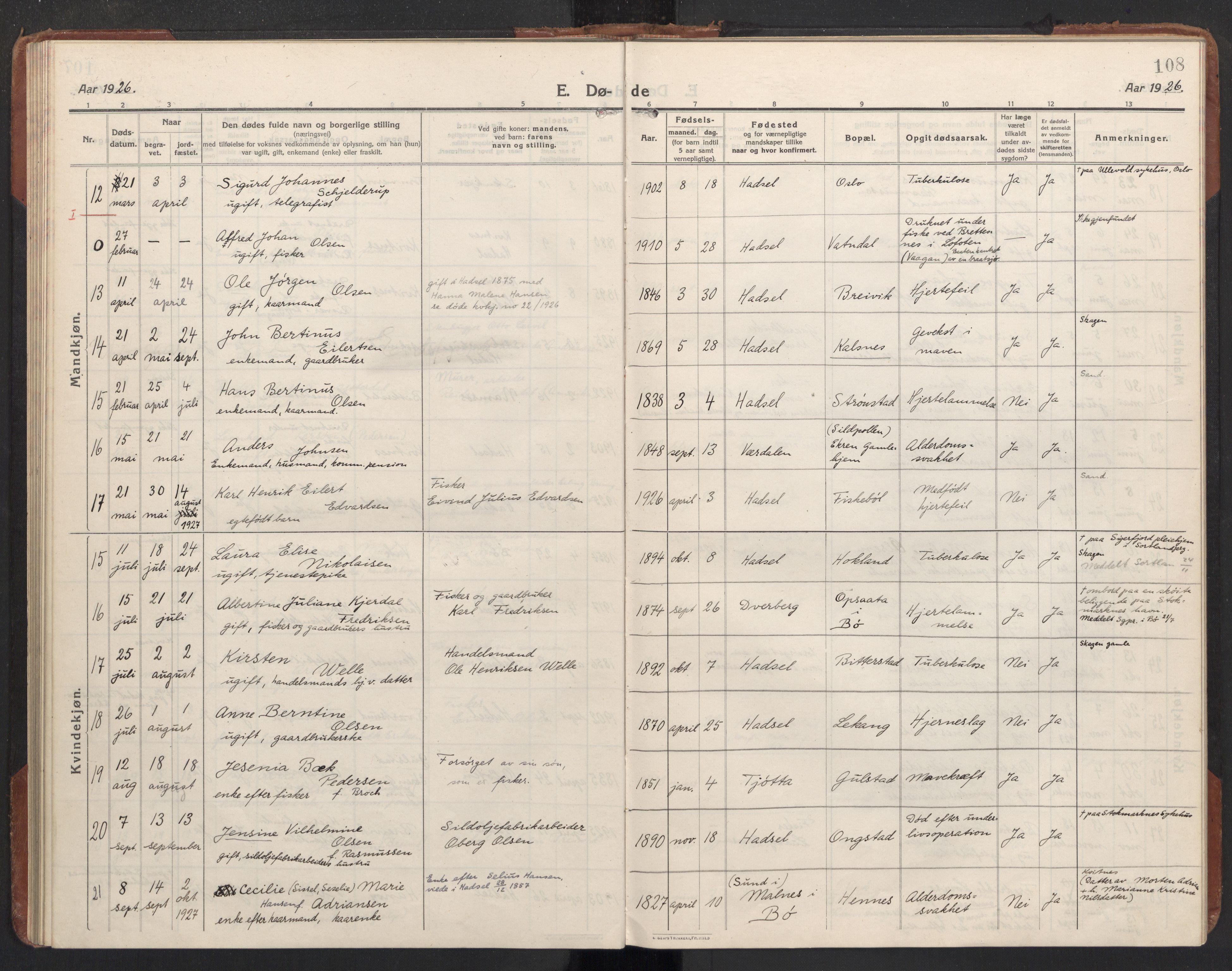 Ministerialprotokoller, klokkerbøker og fødselsregistre - Nordland, AV/SAT-A-1459/888/L1269: Klokkerbok nr. 888C11, 1913-1937, s. 108