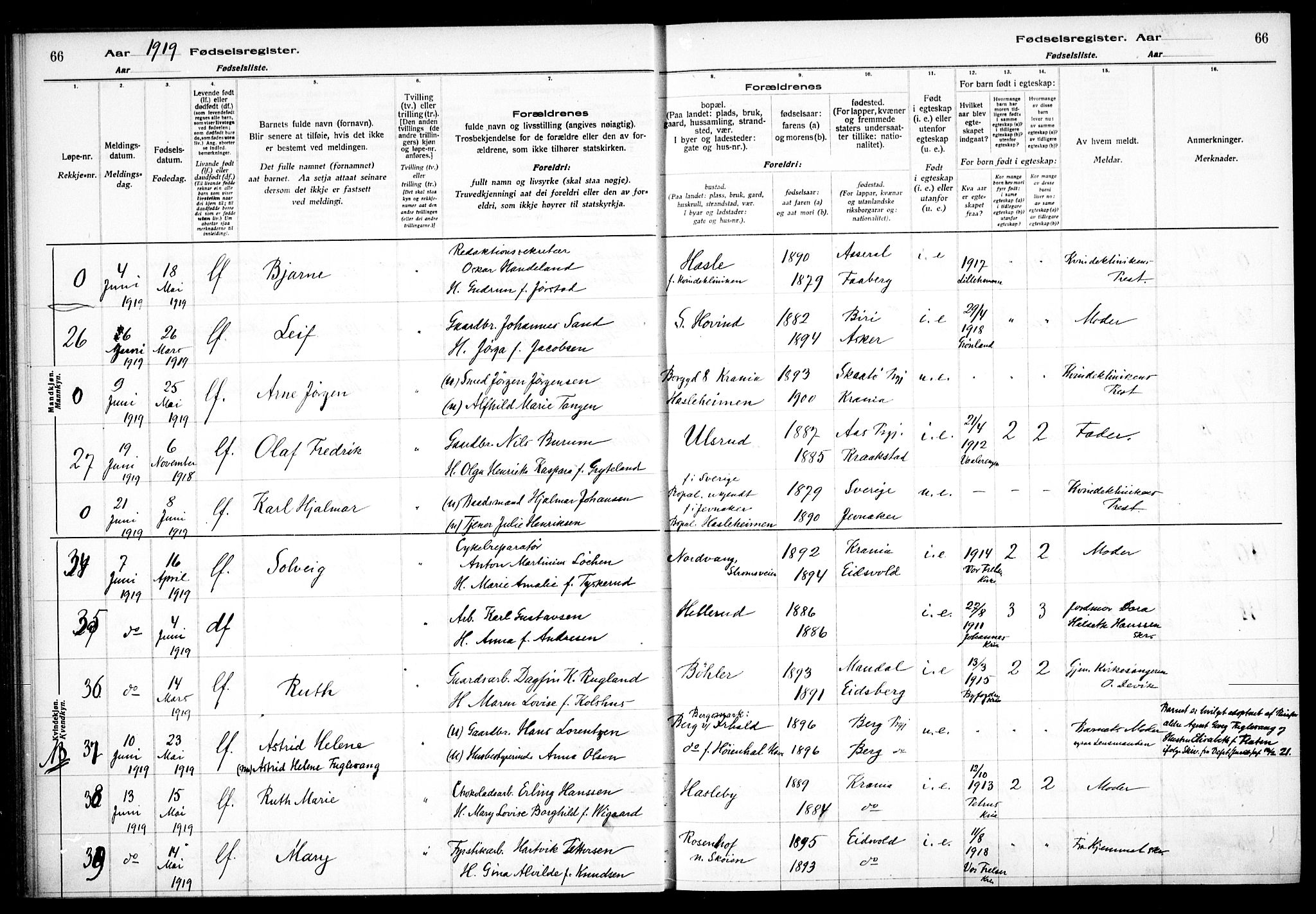 Østre Aker prestekontor Kirkebøker, AV/SAO-A-10840/J/Ja/L0001: Fødselsregister nr. I 1, 1916-1923, s. 66