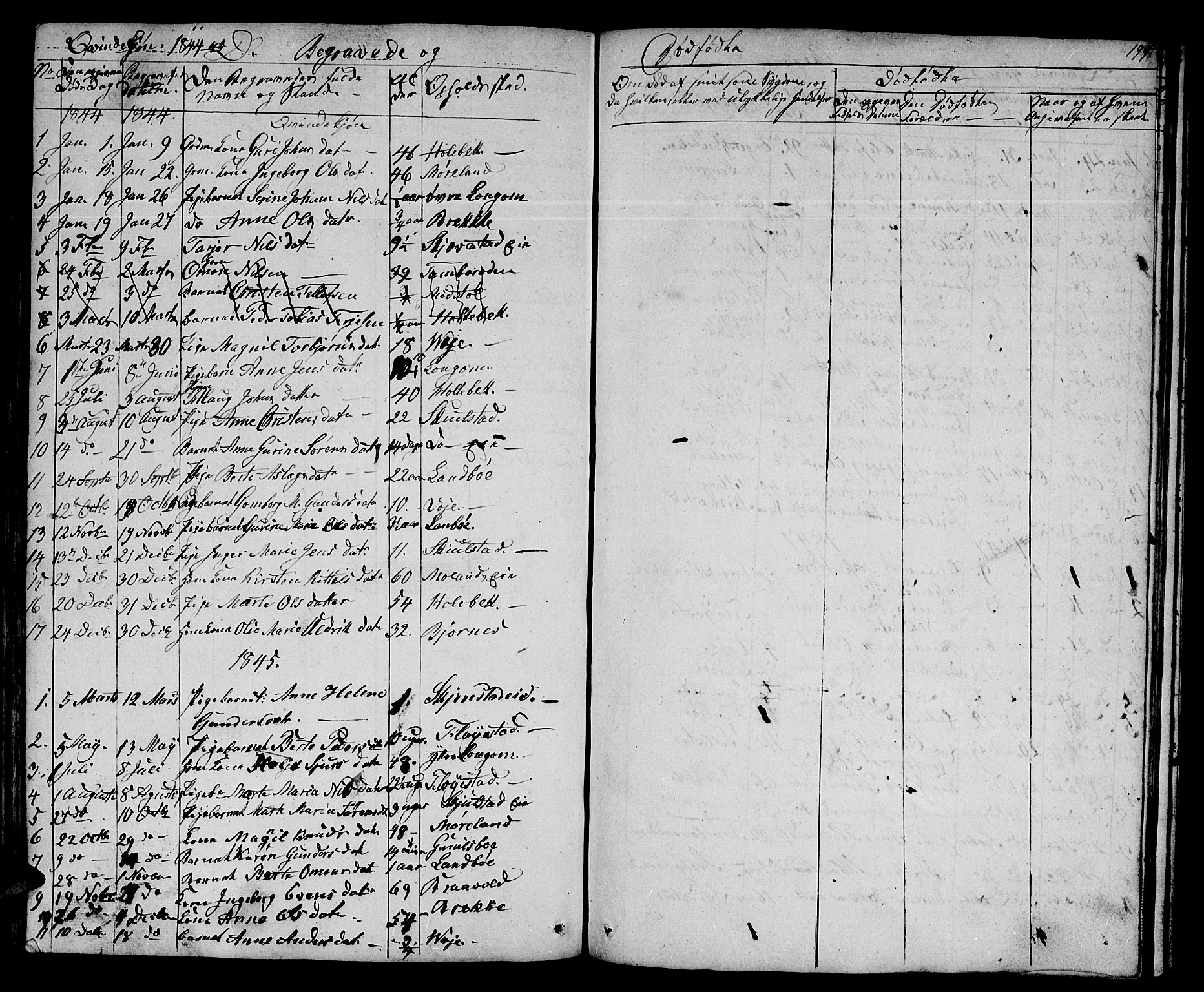 Austre Moland sokneprestkontor, AV/SAK-1111-0001/F/Fb/Fba/L0001: Klokkerbok nr. B 1, 1842-1868, s. 199