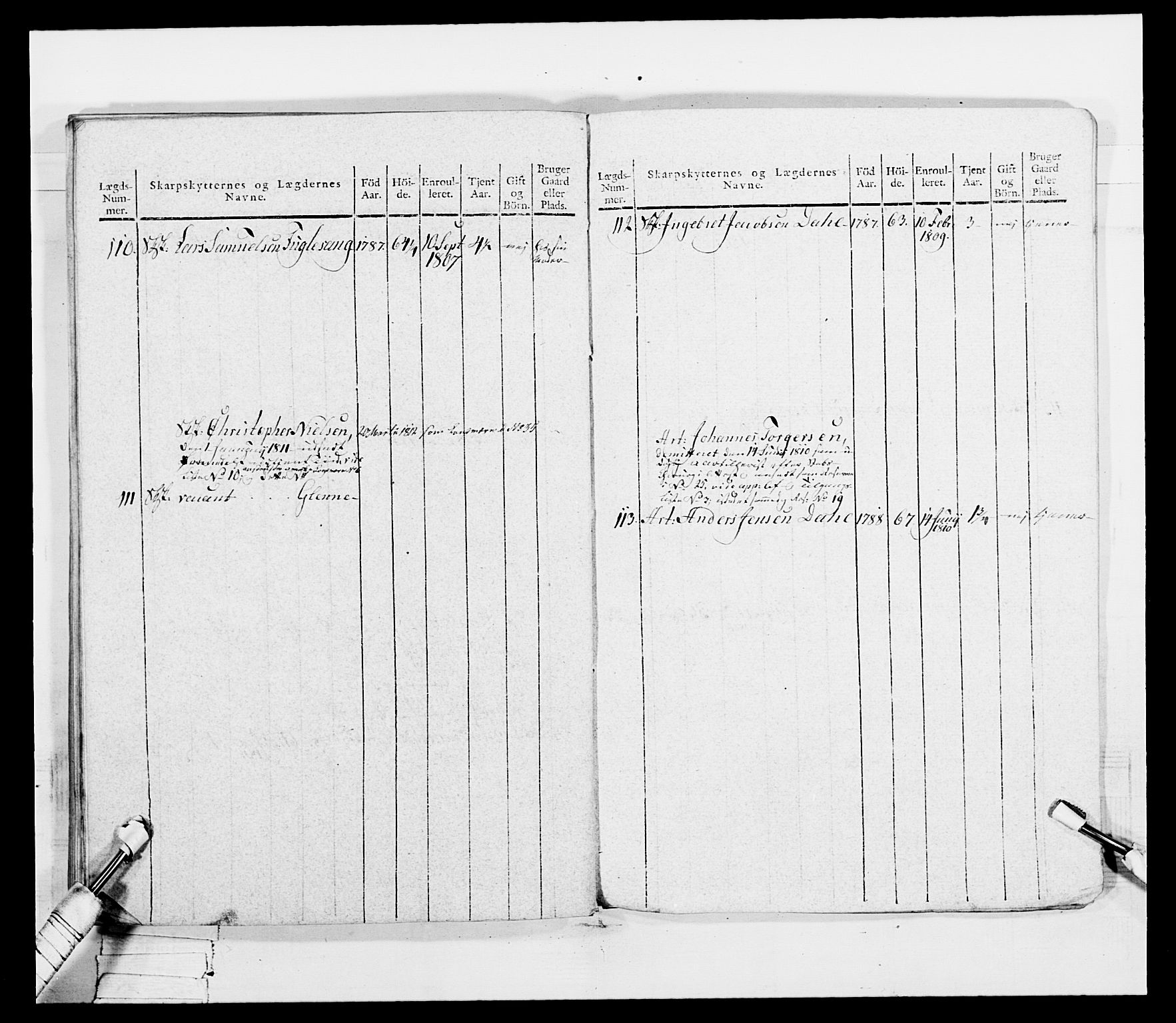 Generalitets- og kommissariatskollegiet, Det kongelige norske kommissariatskollegium, AV/RA-EA-5420/E/Eh/L0049: Akershusiske skarpskytterregiment, 1812, s. 524