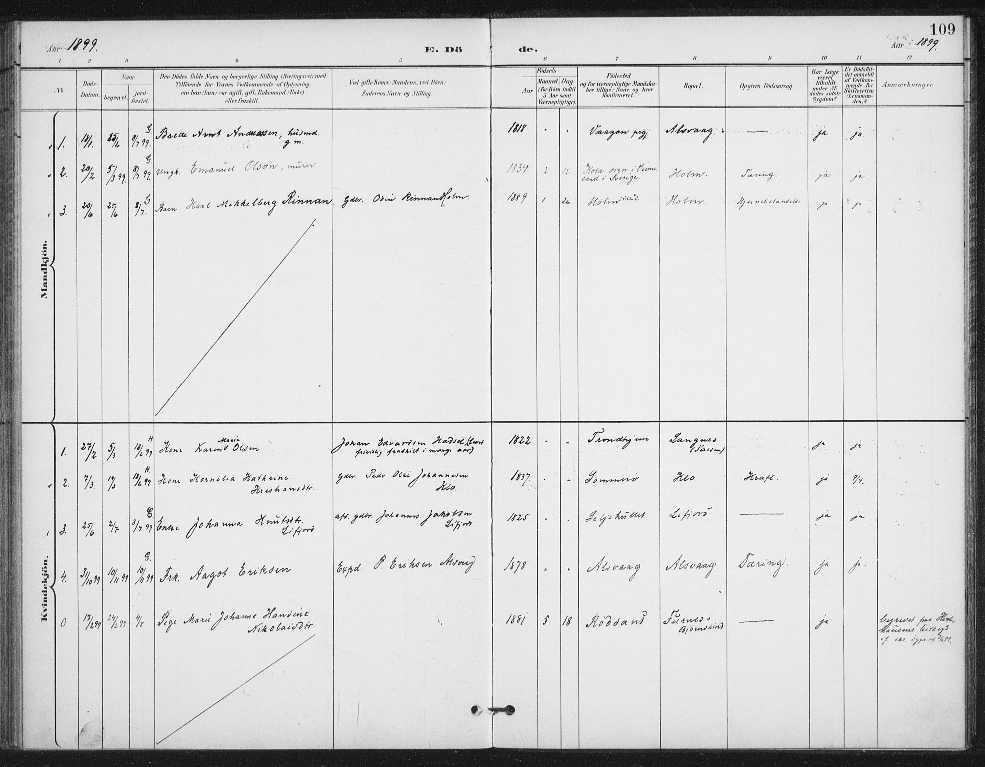 Ministerialprotokoller, klokkerbøker og fødselsregistre - Nordland, AV/SAT-A-1459/894/L1356: Ministerialbok nr. 894A02, 1897-1914, s. 109