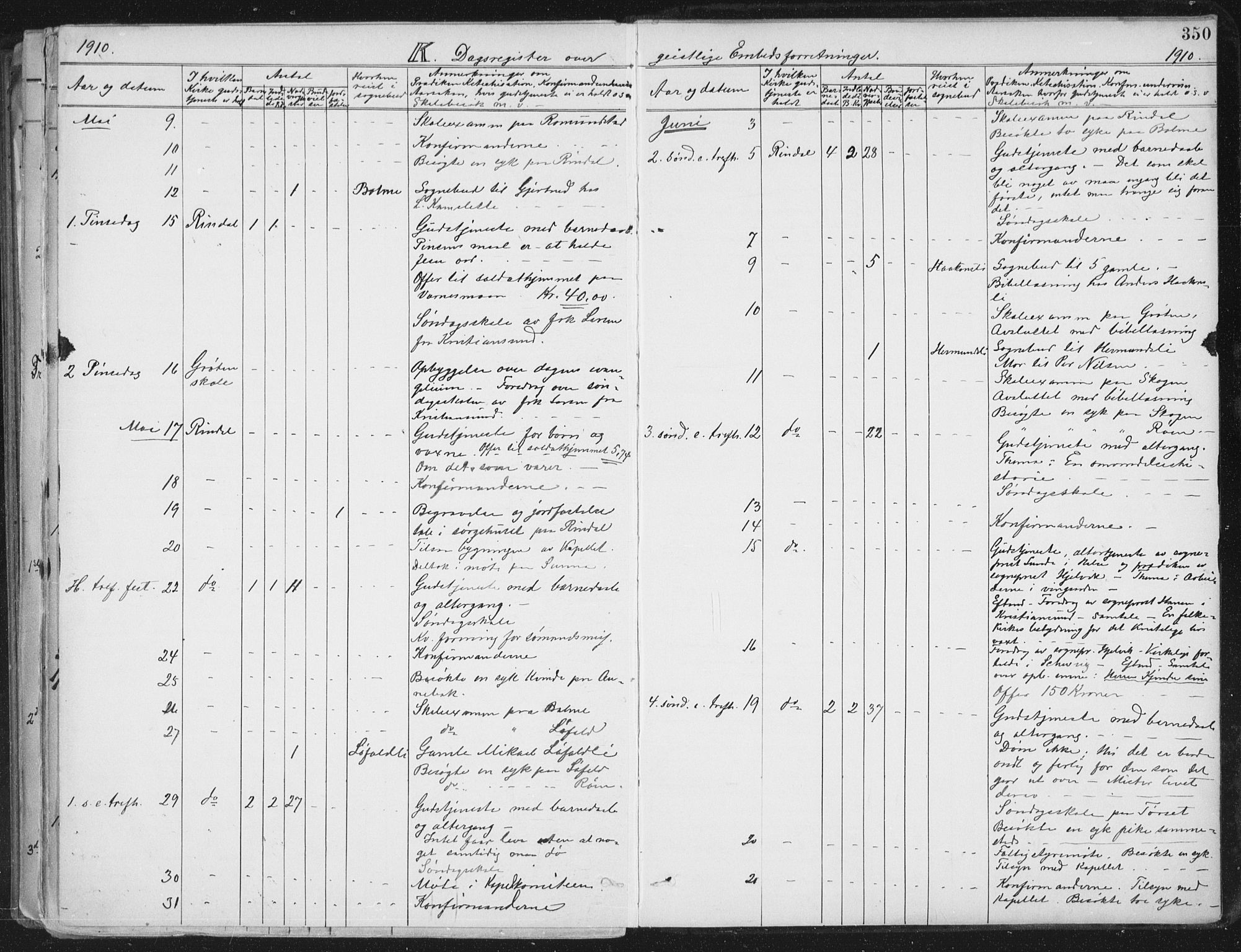 Ministerialprotokoller, klokkerbøker og fødselsregistre - Møre og Romsdal, AV/SAT-A-1454/598/L1072: Ministerialbok nr. 598A06, 1896-1910, s. 350