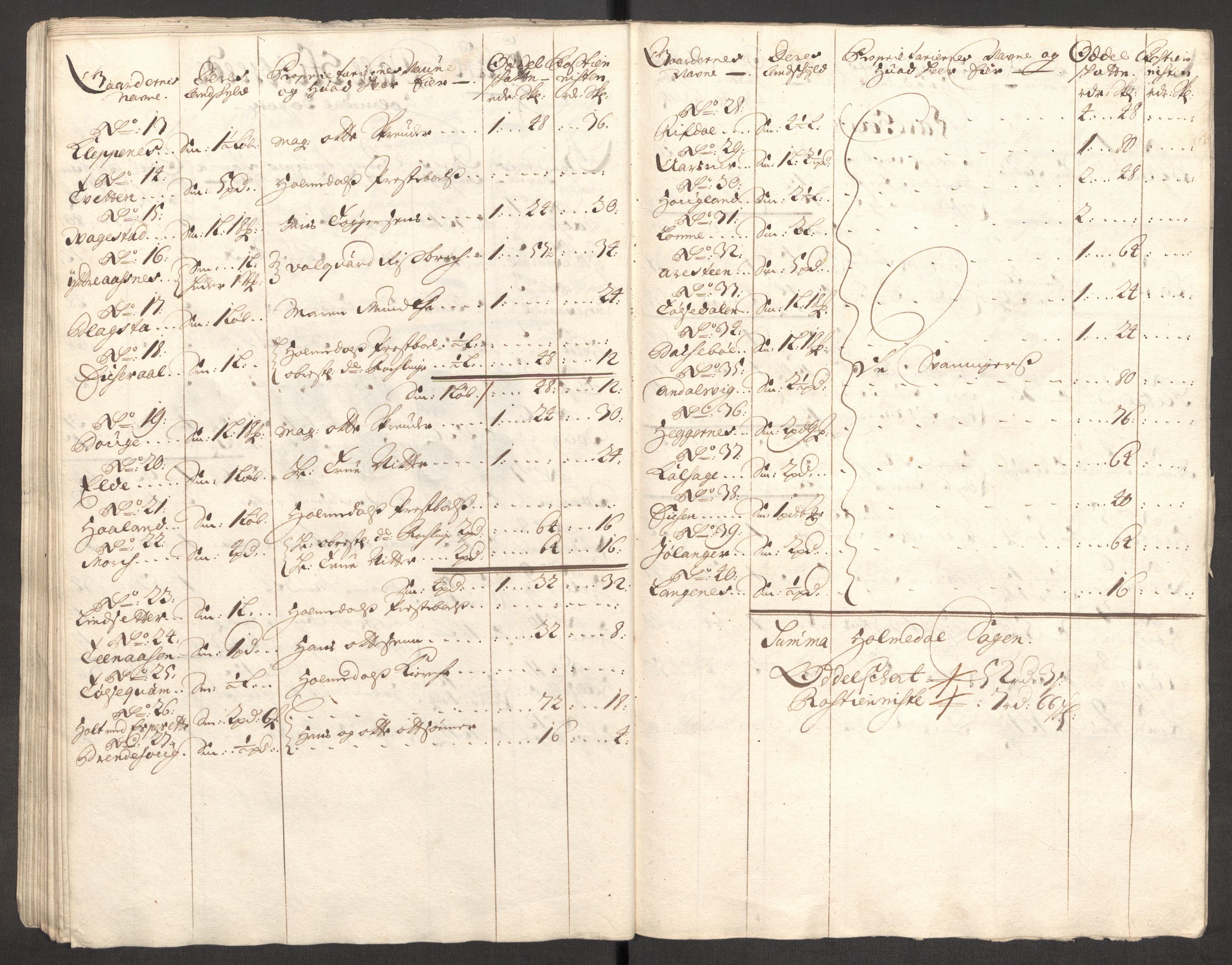 Rentekammeret inntil 1814, Reviderte regnskaper, Fogderegnskap, AV/RA-EA-4092/R53/L3423: Fogderegnskap Sunn- og Nordfjord, 1697-1698, s. 45