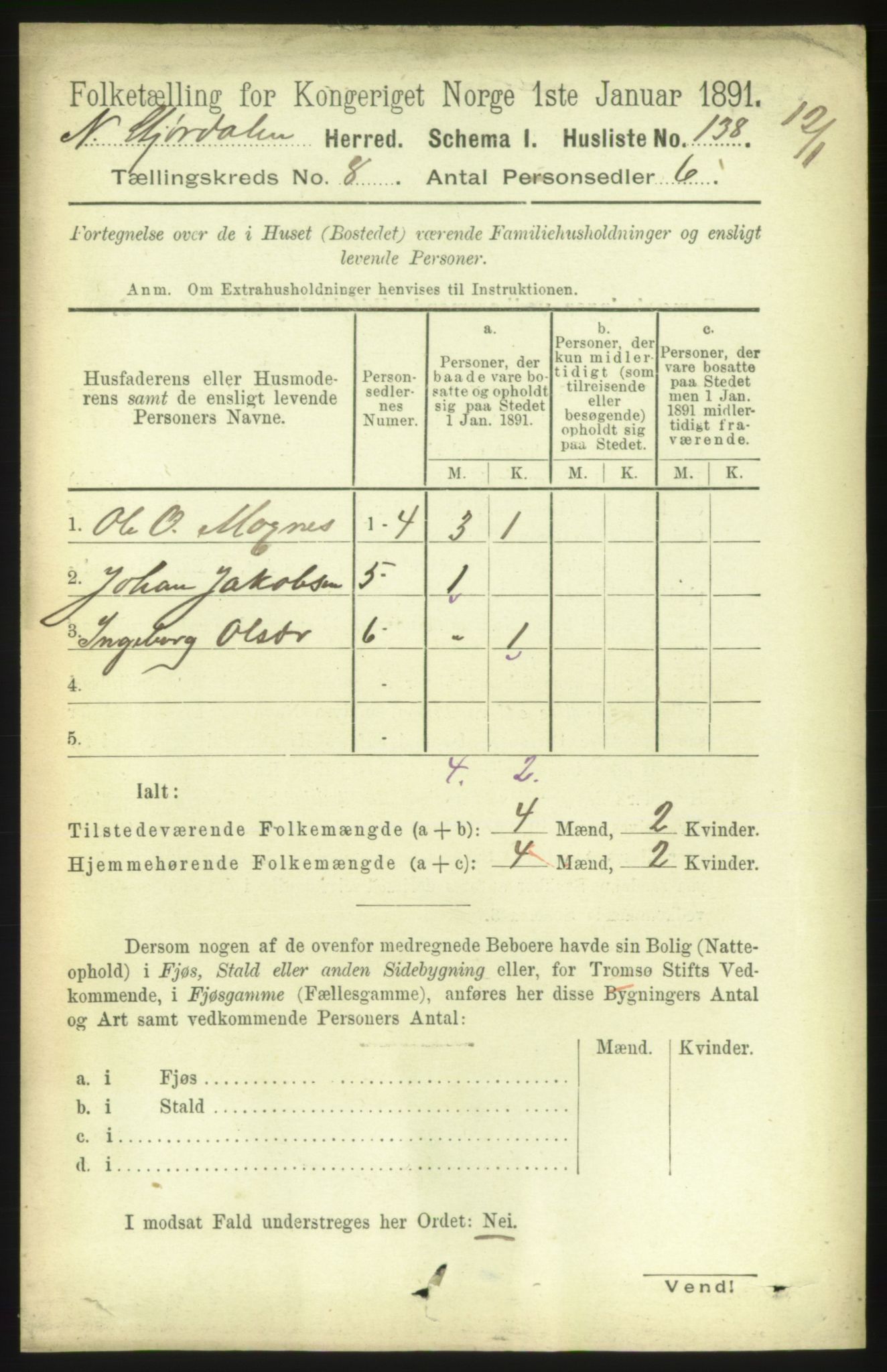 RA, Folketelling 1891 for 1714 Nedre Stjørdal herred, 1891, s. 3879