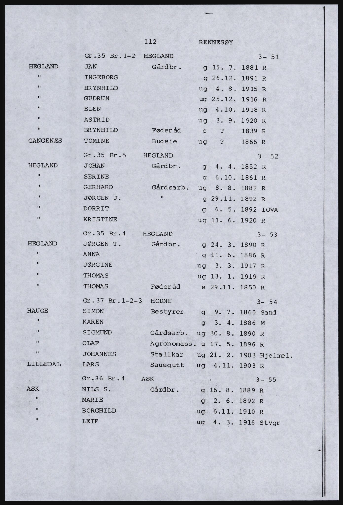 SAST, Avskrift av folketellingen 1920 for Ryfylkeøyene, 1920, s. 130