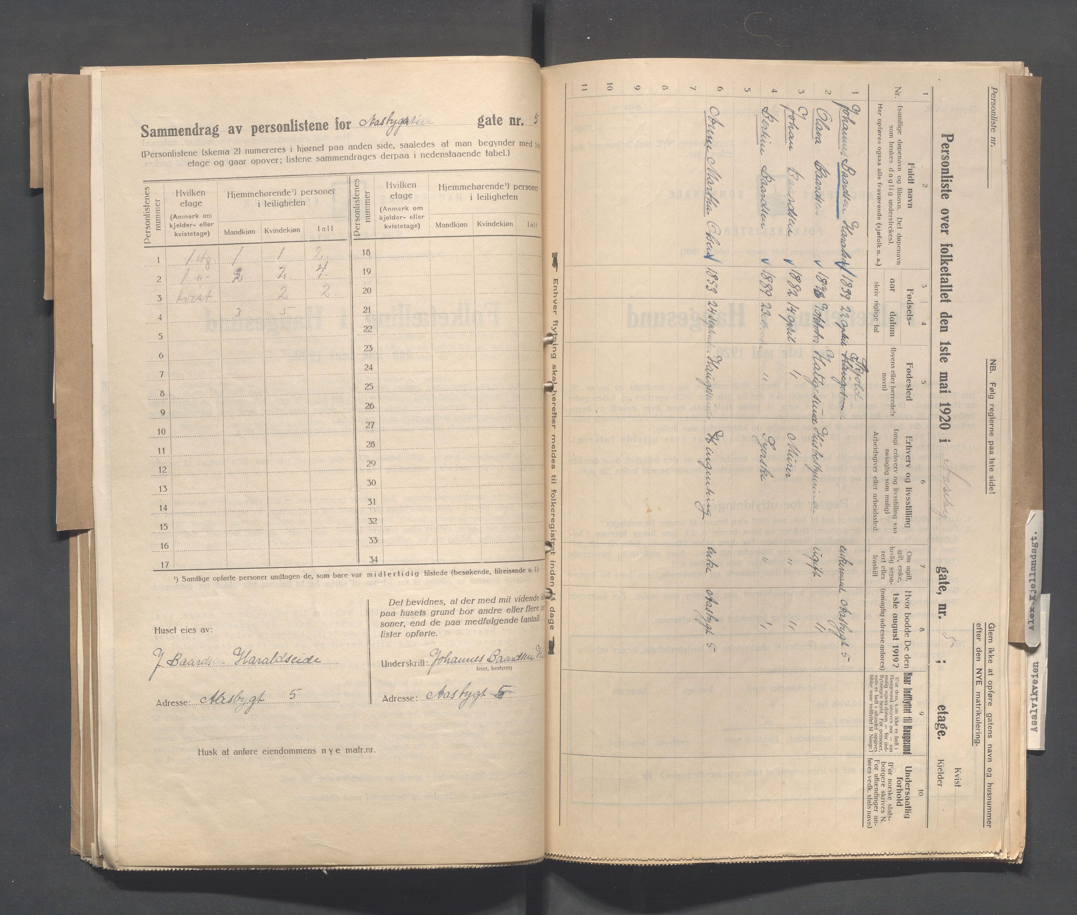 IKAR, Kommunal folketelling 1.5.1920 for Haugesund, 1920, s. 33