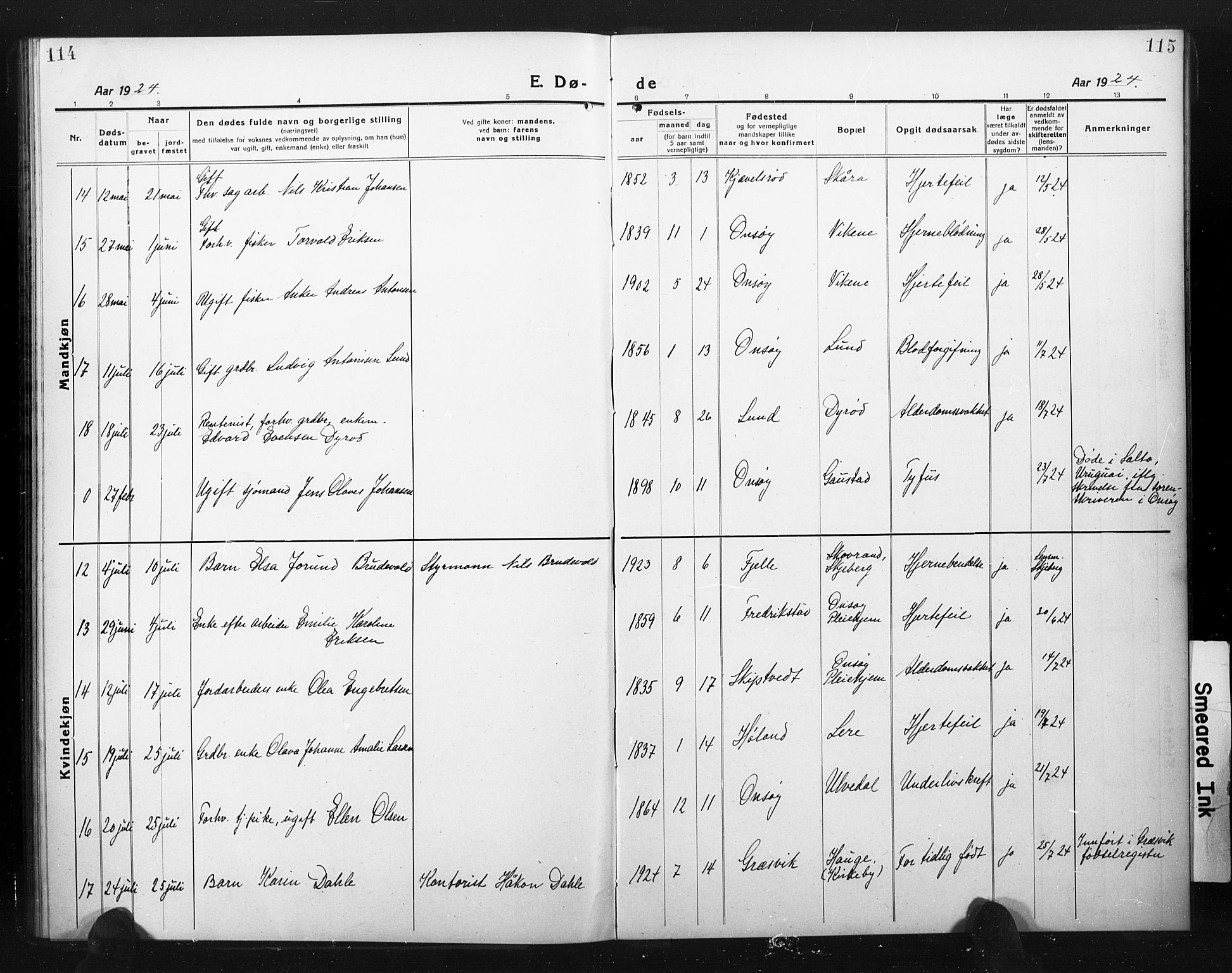 Onsøy prestekontor Kirkebøker, AV/SAO-A-10914/G/Ga/L0004: Klokkerbok nr. I 4, 1919-1927, s. 114-115