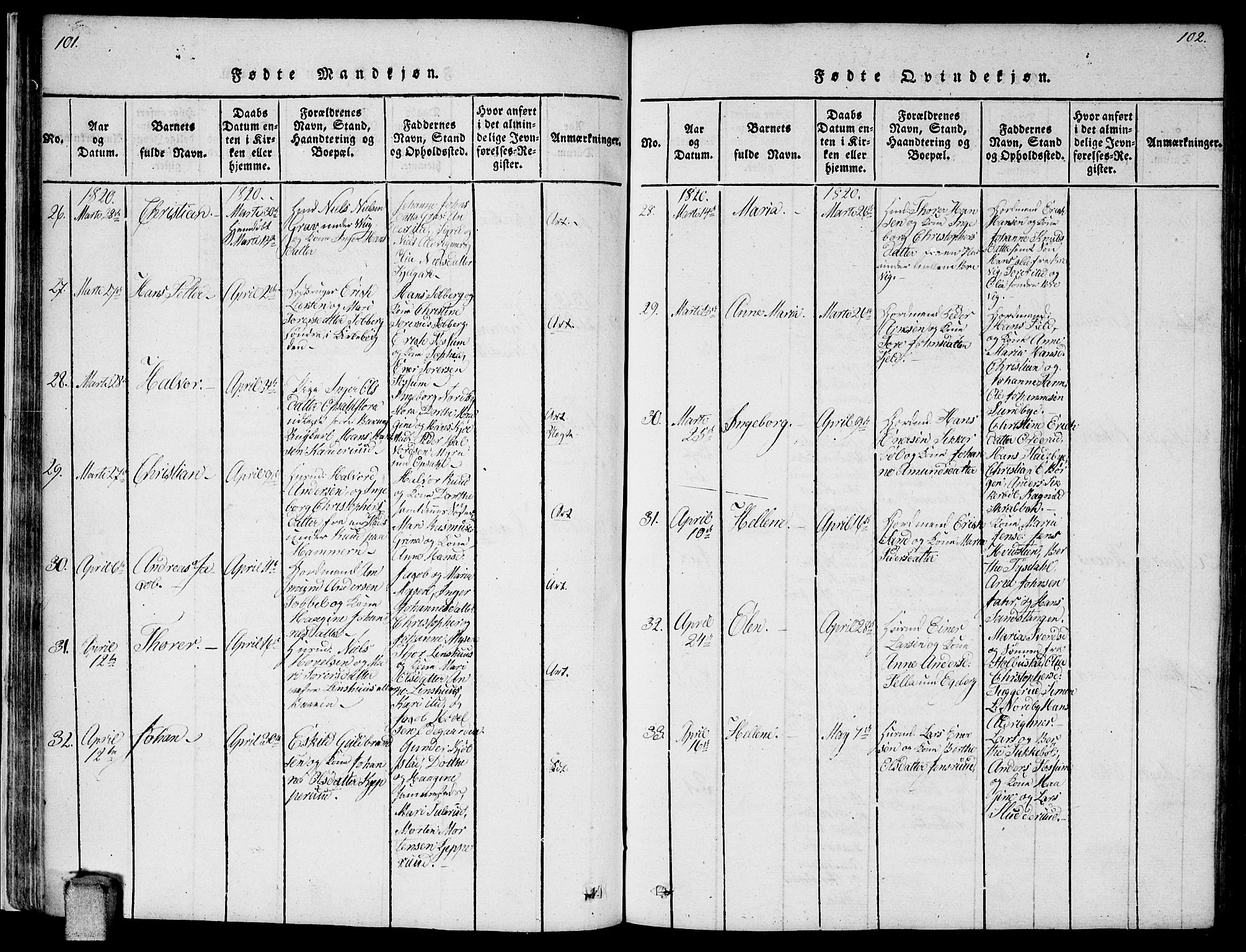 Enebakk prestekontor Kirkebøker, AV/SAO-A-10171c/F/Fa/L0006: Ministerialbok nr. I 6, 1815-1832, s. 101-102