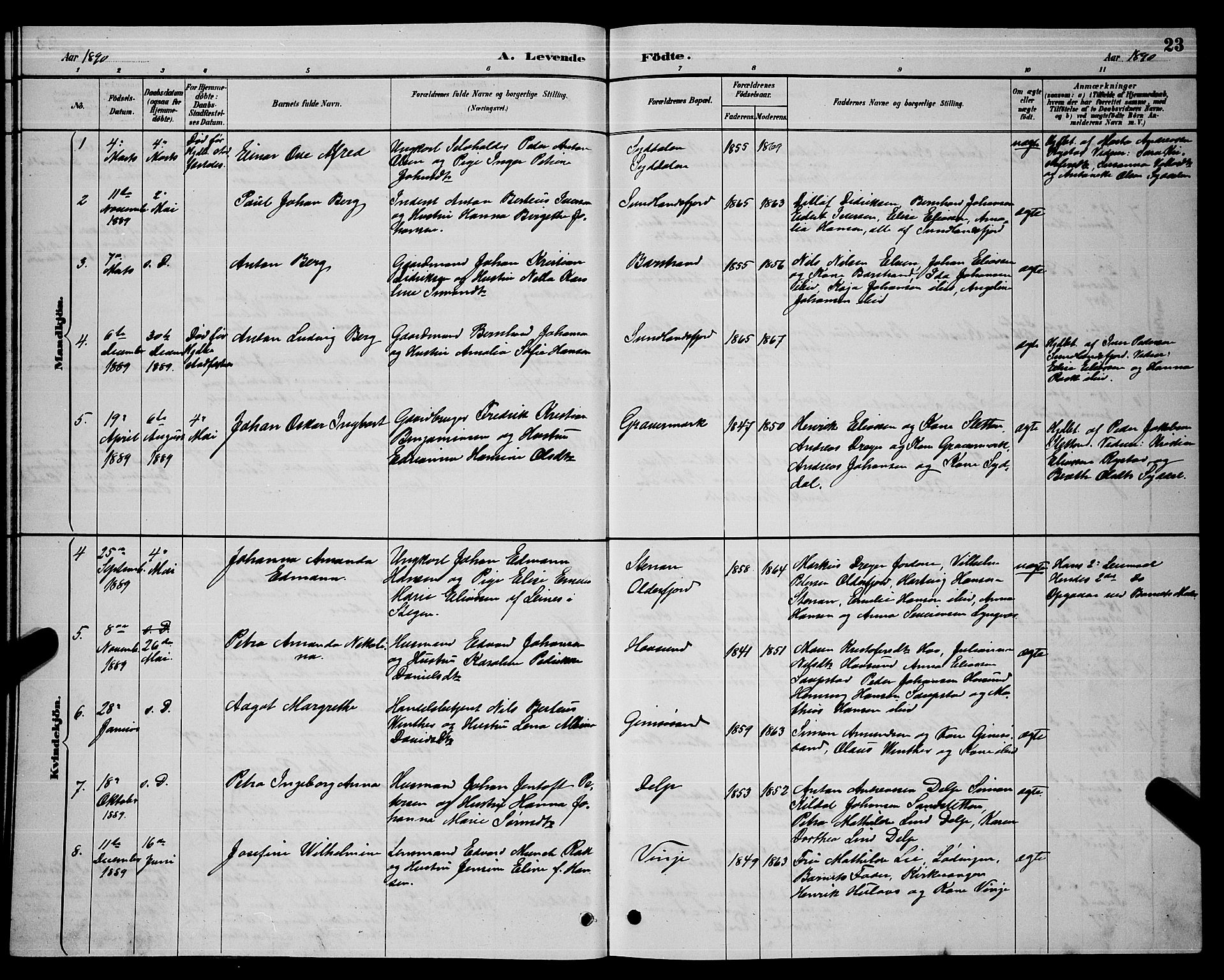 Ministerialprotokoller, klokkerbøker og fødselsregistre - Nordland, AV/SAT-A-1459/876/L1104: Klokkerbok nr. 876C03, 1886-1896, s. 23