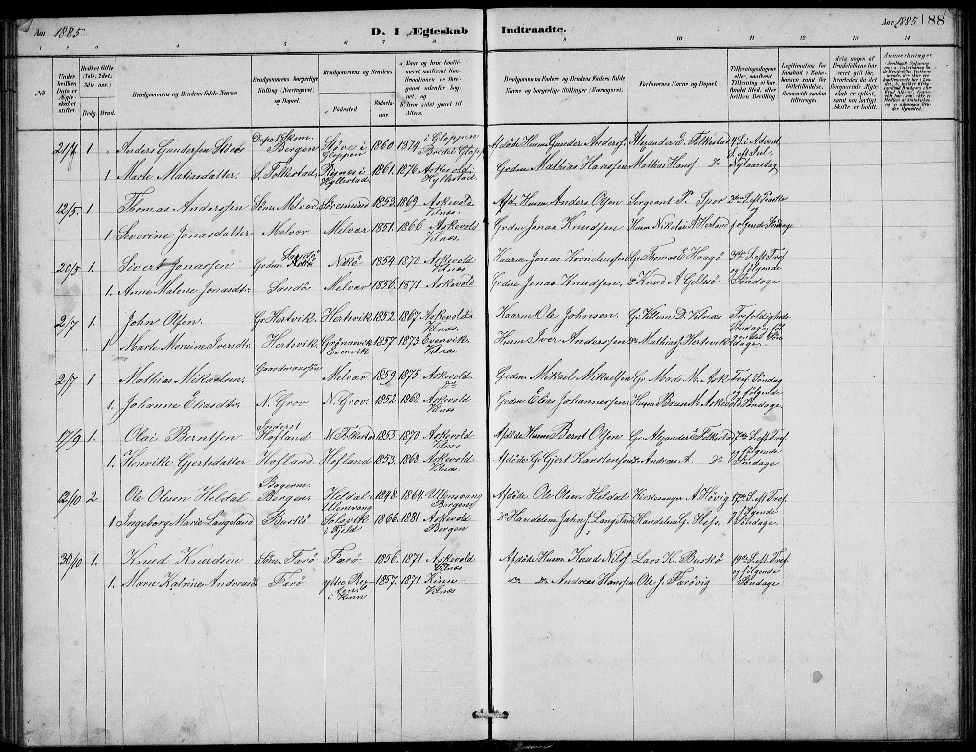 Askvoll sokneprestembete, AV/SAB-A-79501/H/Hab/Habb/L0001: Klokkerbok nr. B 1, 1879-1909, s. 188