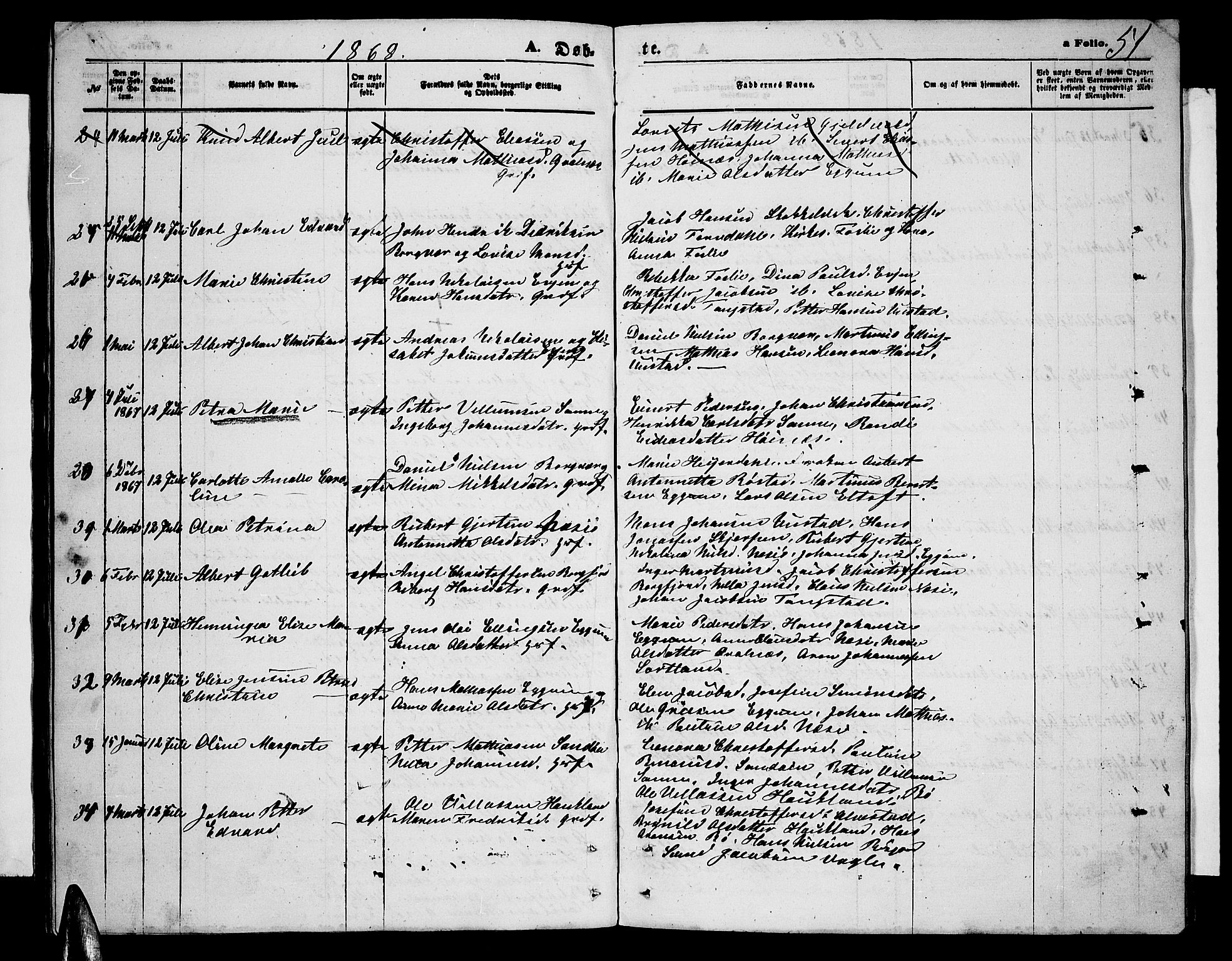 Ministerialprotokoller, klokkerbøker og fødselsregistre - Nordland, SAT/A-1459/880/L1140: Klokkerbok nr. 880C02, 1861-1875, s. 51