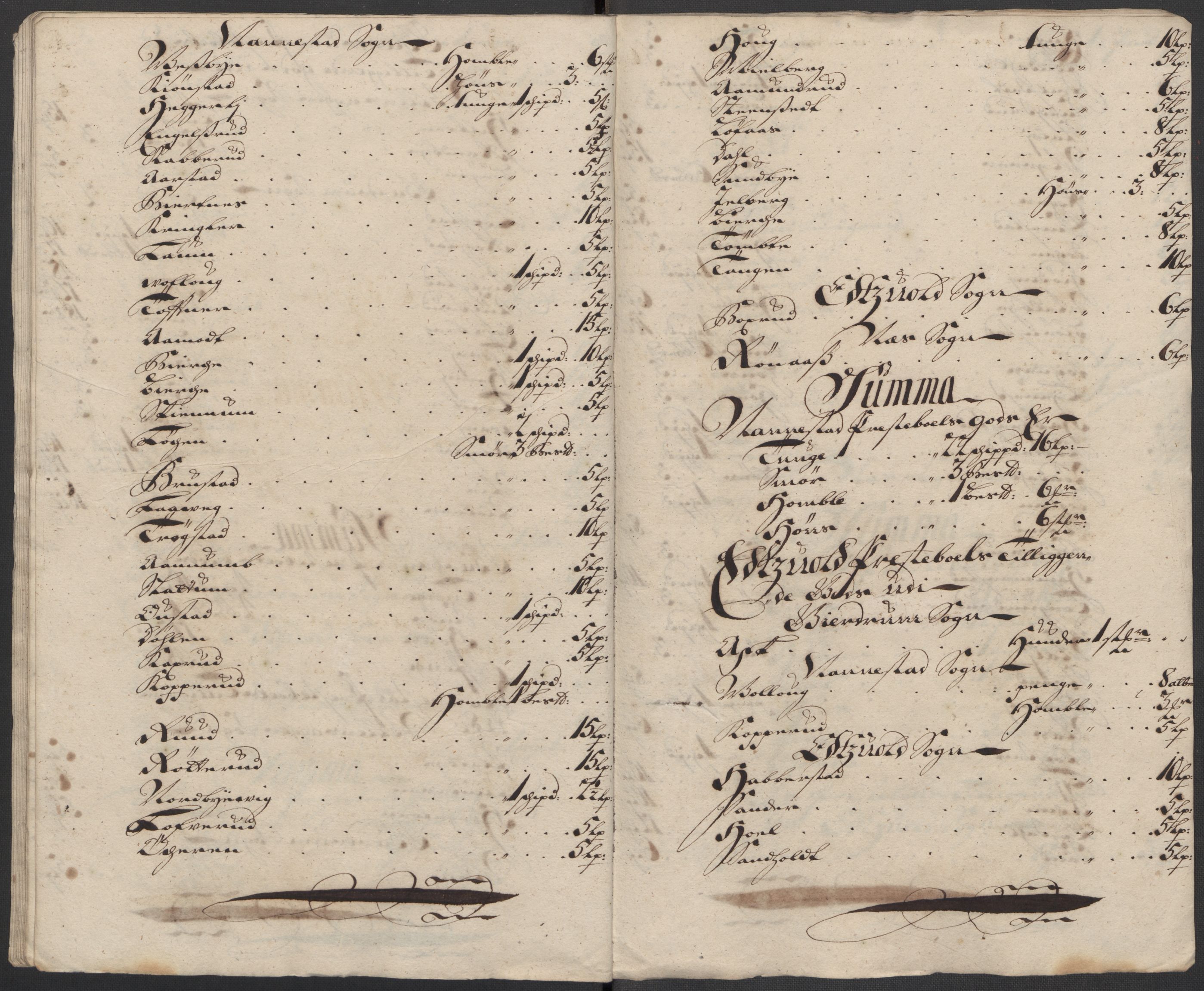 Rentekammeret inntil 1814, Reviderte regnskaper, Fogderegnskap, AV/RA-EA-4092/R12/L0722: Fogderegnskap Øvre Romerike, 1712, s. 99