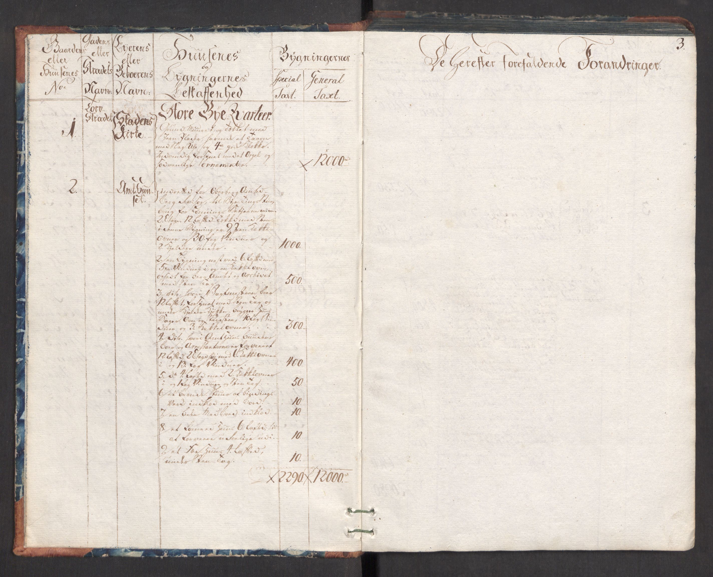 Kommersekollegiet, Brannforsikringskontoret 1767-1814, AV/RA-EA-5458/F/Fa/L0029/0003: Kongsberg / Branntakstprotokoll, 1787