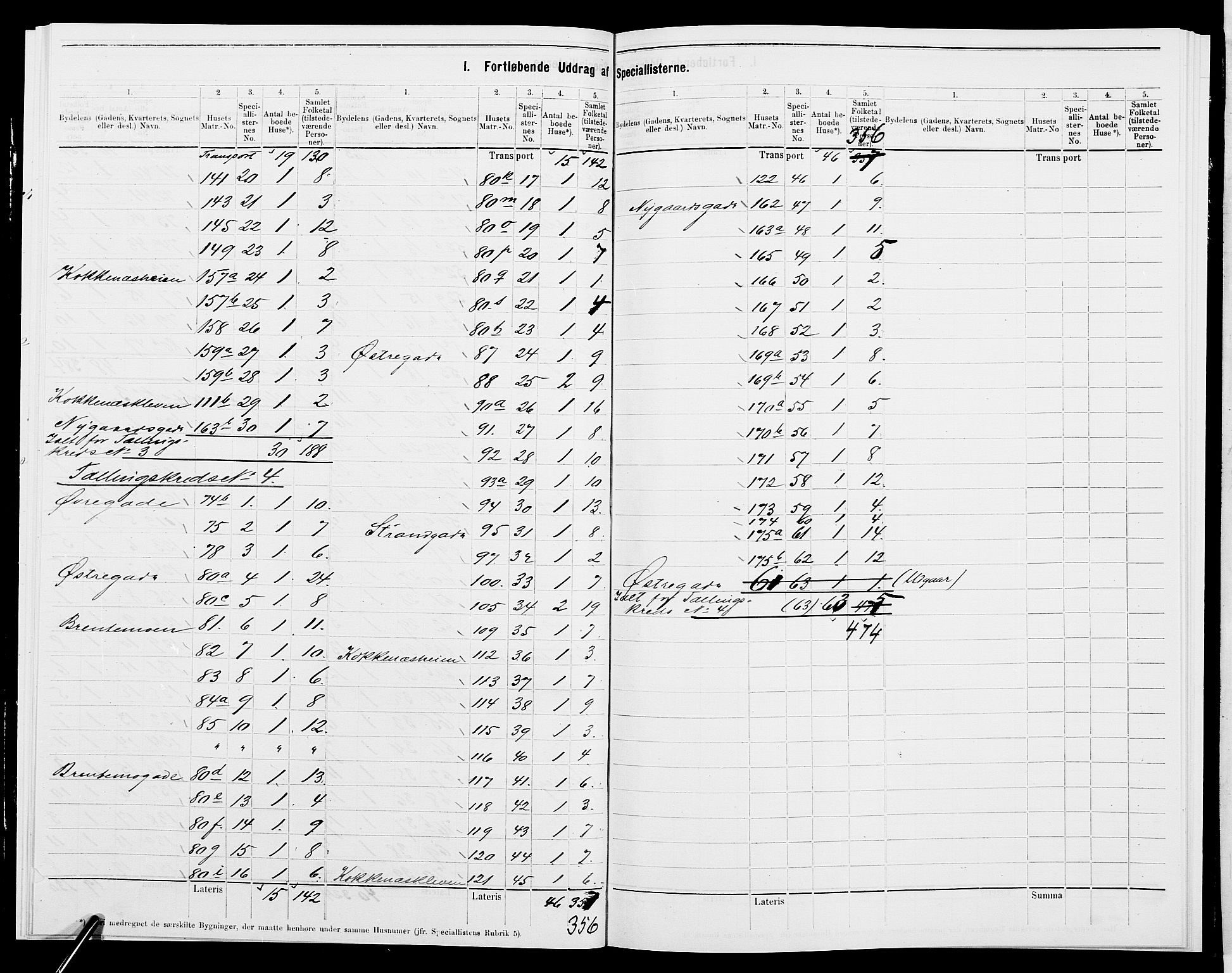 SAK, Folketelling 1875 for 0905B Vestre Moland prestegjeld, Lillesand ladested, 1875, s. 4