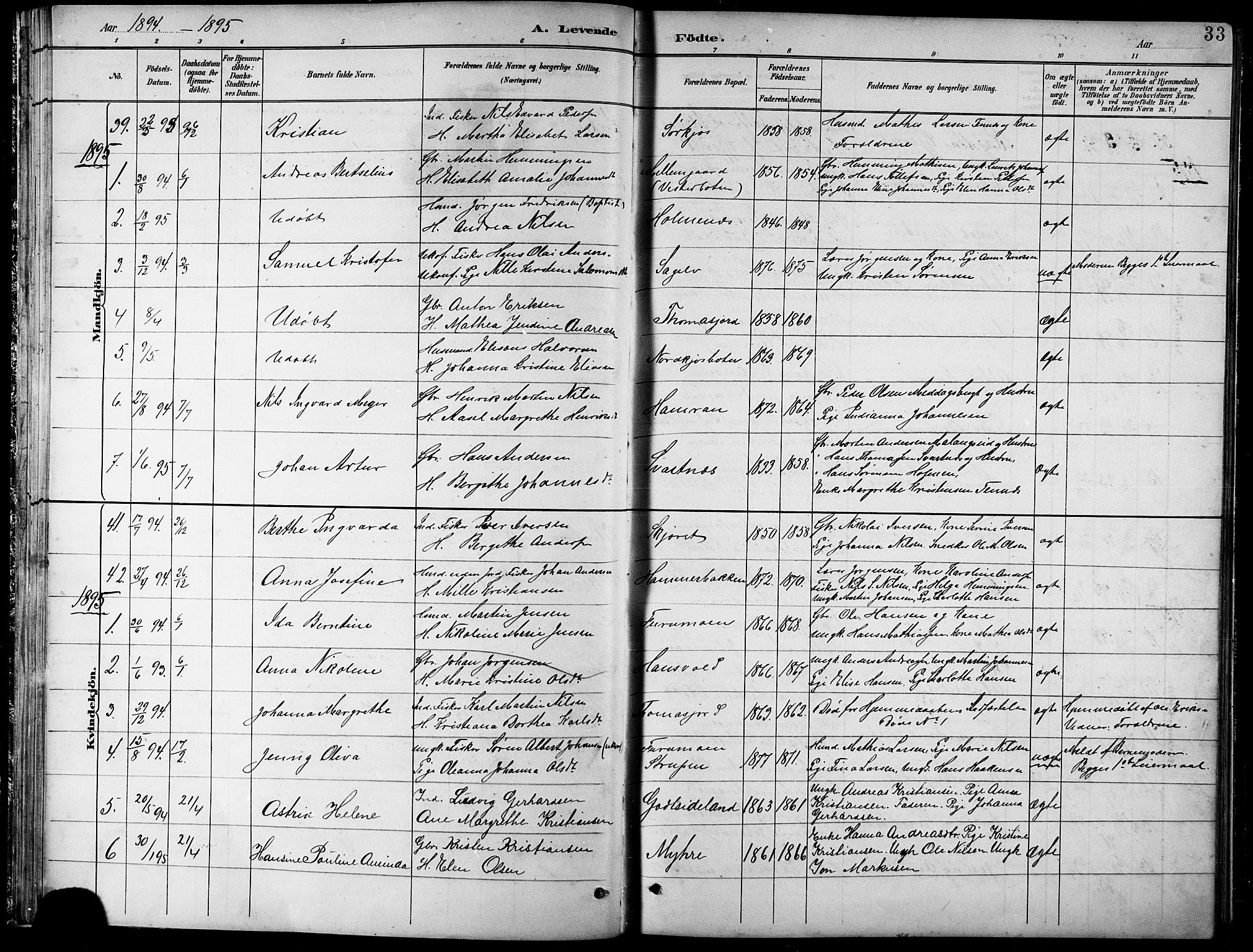 Balsfjord sokneprestembete, AV/SATØ-S-1303/G/Gab/L0008klokker: Klokkerbok nr. 8, 1890-1906, s. 33