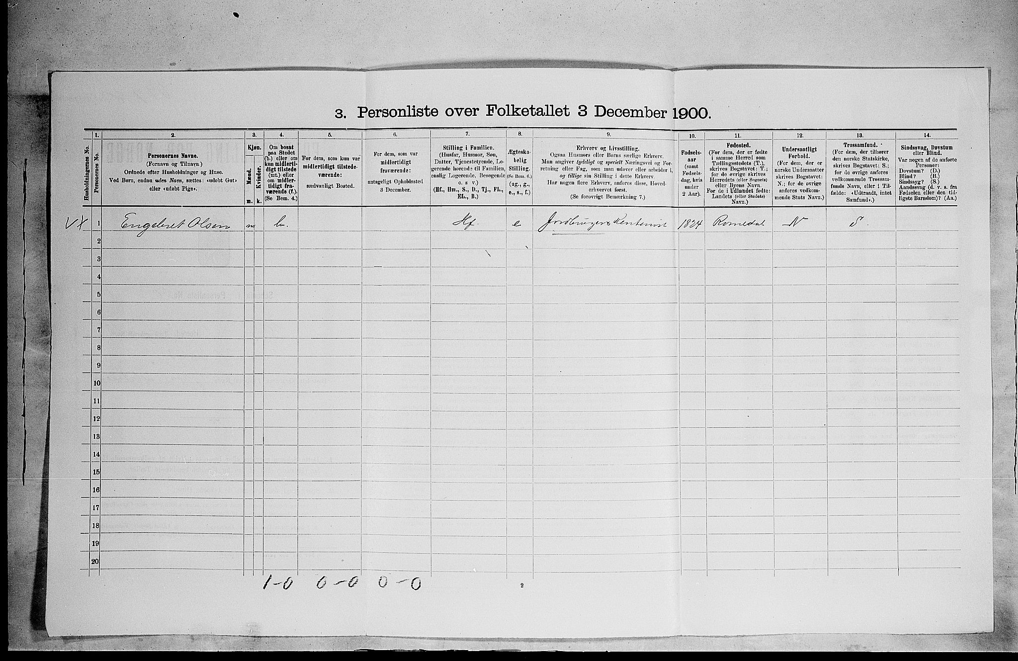 SAH, Folketelling 1900 for 0415 Løten herred, 1900, s. 886