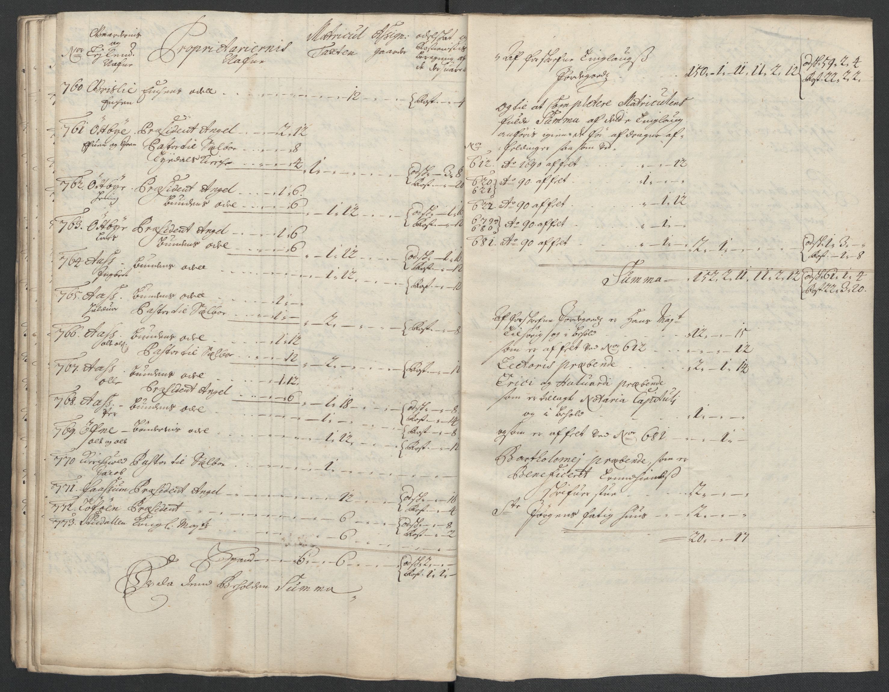 Rentekammeret inntil 1814, Reviderte regnskaper, Fogderegnskap, AV/RA-EA-4092/R61/L4109: Fogderegnskap Strinda og Selbu, 1704-1706, s. 334