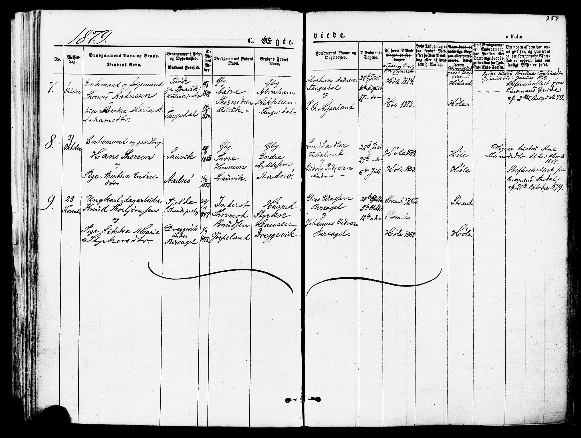 Høgsfjord sokneprestkontor, SAST/A-101624/H/Ha/Haa/L0002: Ministerialbok nr. A 2, 1855-1885, s. 254