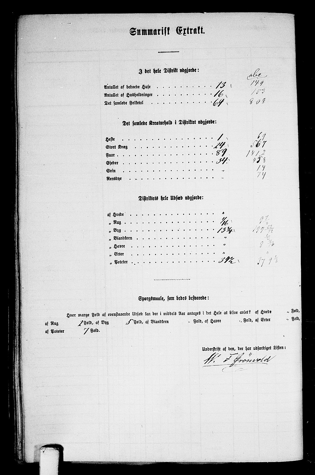 RA, Folketelling 1865 for 1840P Saltdal prestegjeld, 1865, s. 58