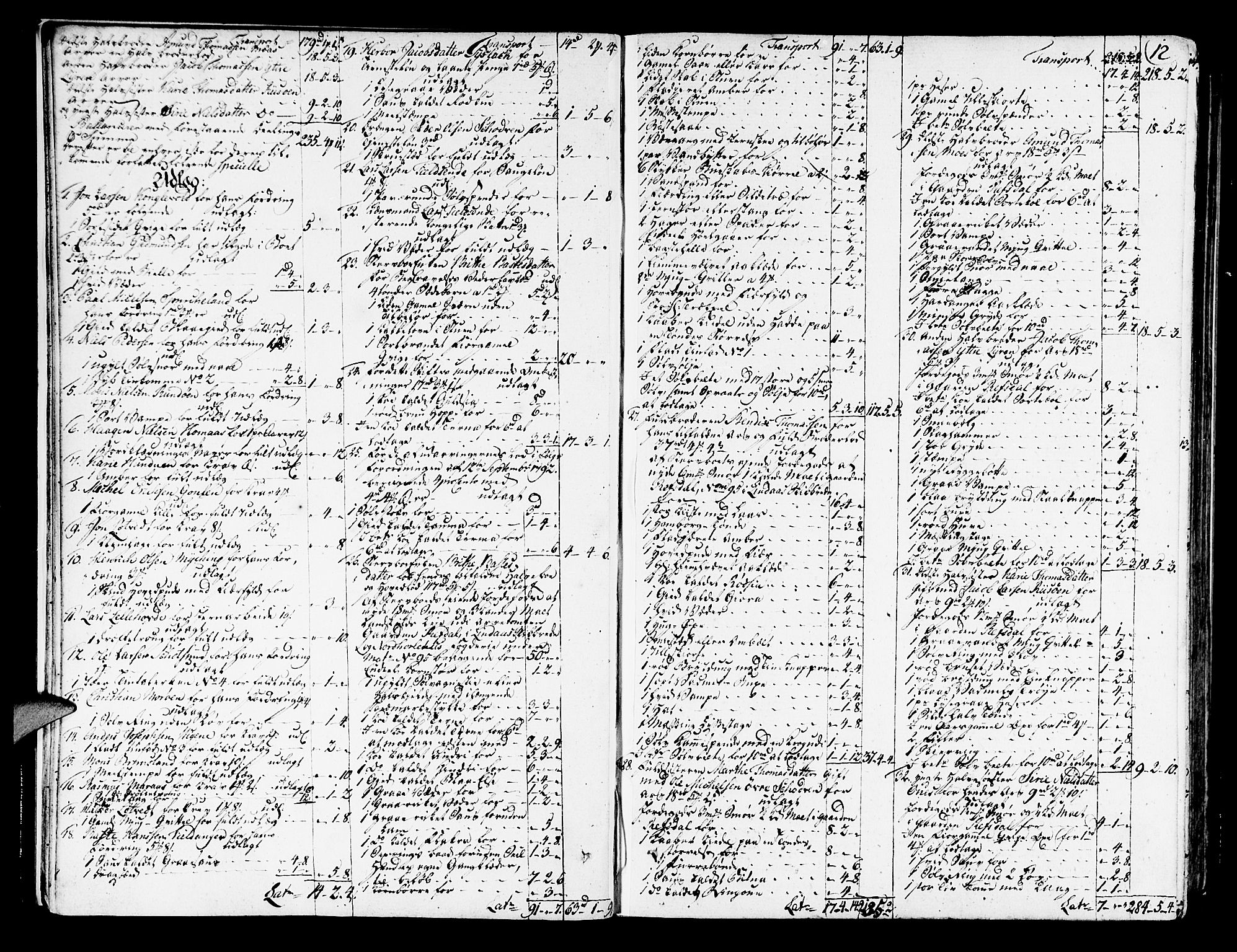 Nordhordland sorenskrivar, AV/SAB-A-2901/1/H/Ha/L0011a: Skifteprotokollar Nordhordland , 1805-1807, s. 11b-12a