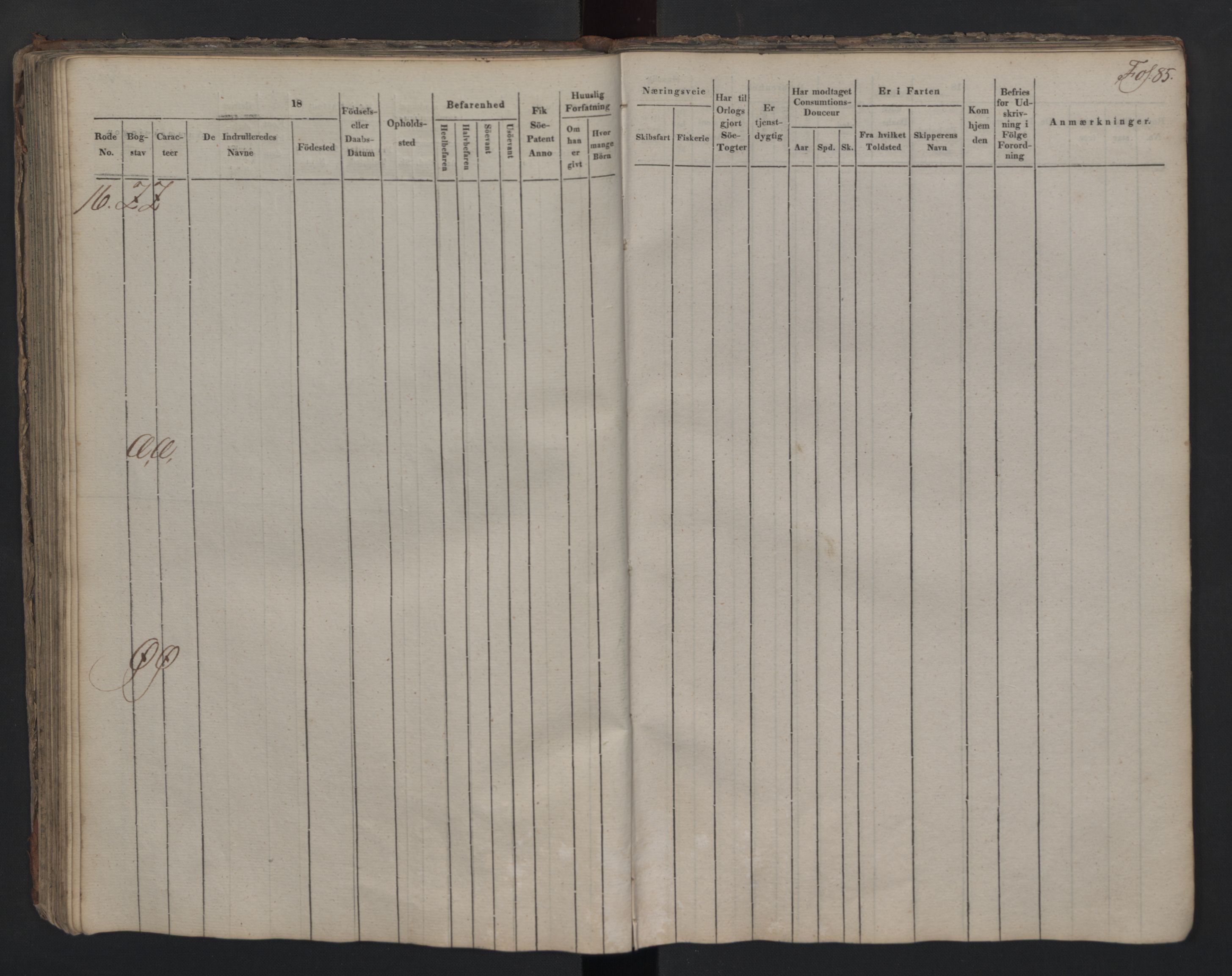 Tønsberg innrulleringskontor, AV/SAKO-A-786/F/Fa/L0001/0002: Hovedrulle / Hovedrulle, 1836, s. 85