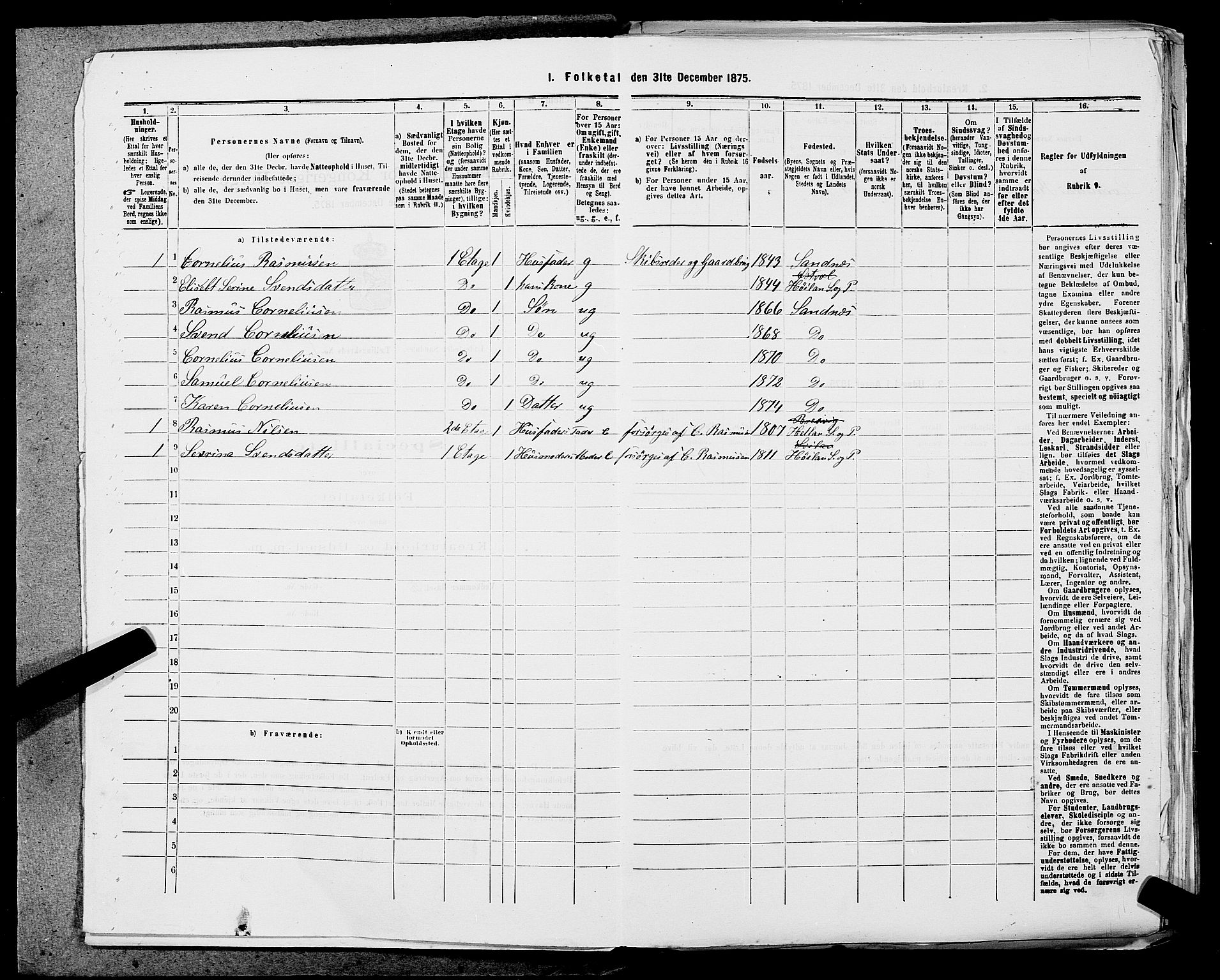 SAST, Folketelling 1875 for 1102B Høyland prestegjeld, Sandnes ladested, 1875, s. 4