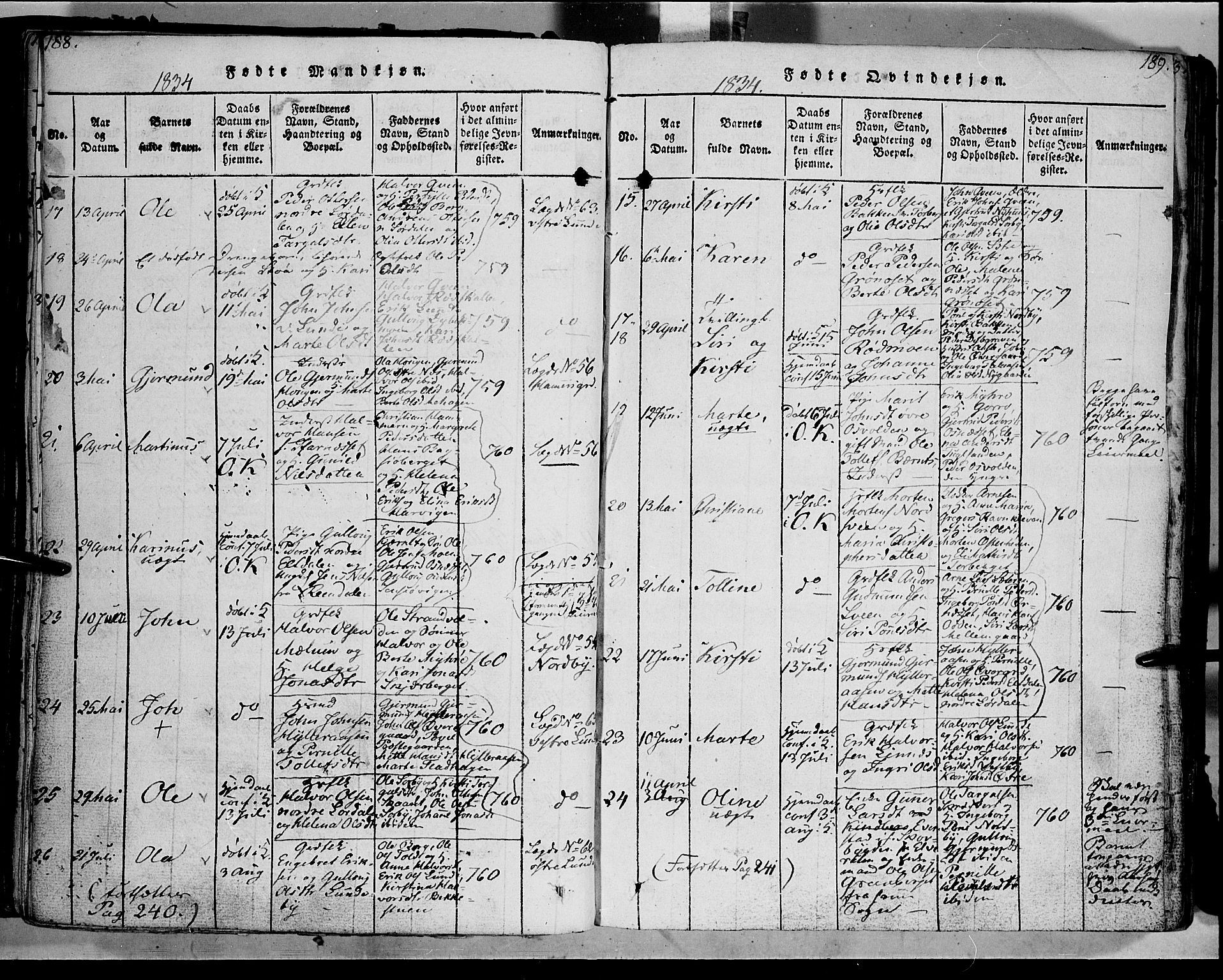 Trysil prestekontor, SAH/PREST-046/H/Ha/Haa/L0003: Ministerialbok nr. 3 /1, 1814-1841, s. 188-189