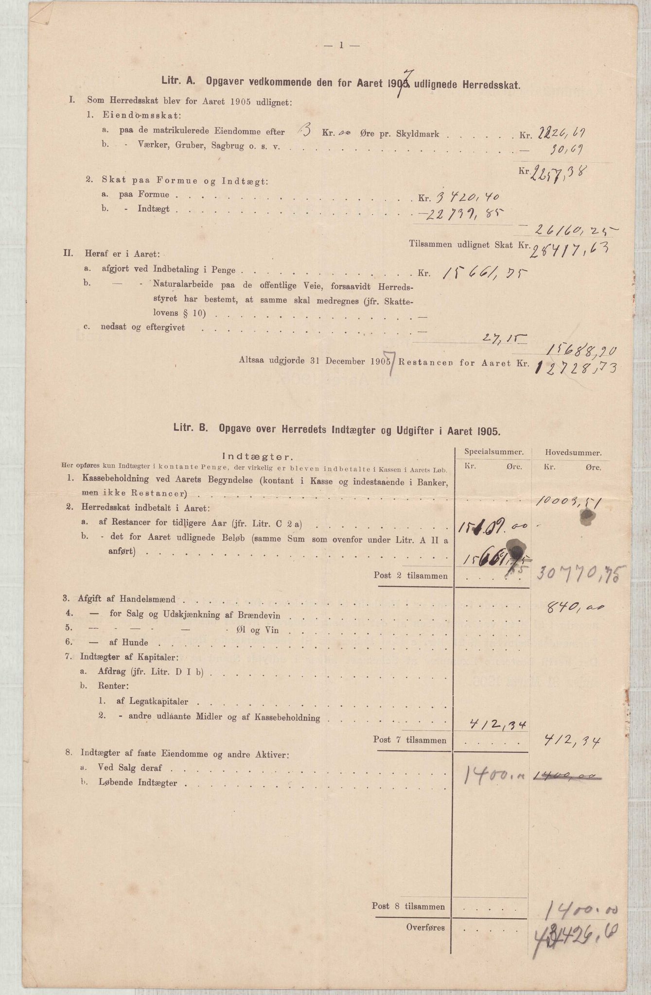 Finnaas kommune. Heradskassen, IKAH/1218a-121/R/Ra/Raa/L0001/0001: Årsrekneskap / Utdrag av kommunerekneskapet, 1904-1910, s. 20