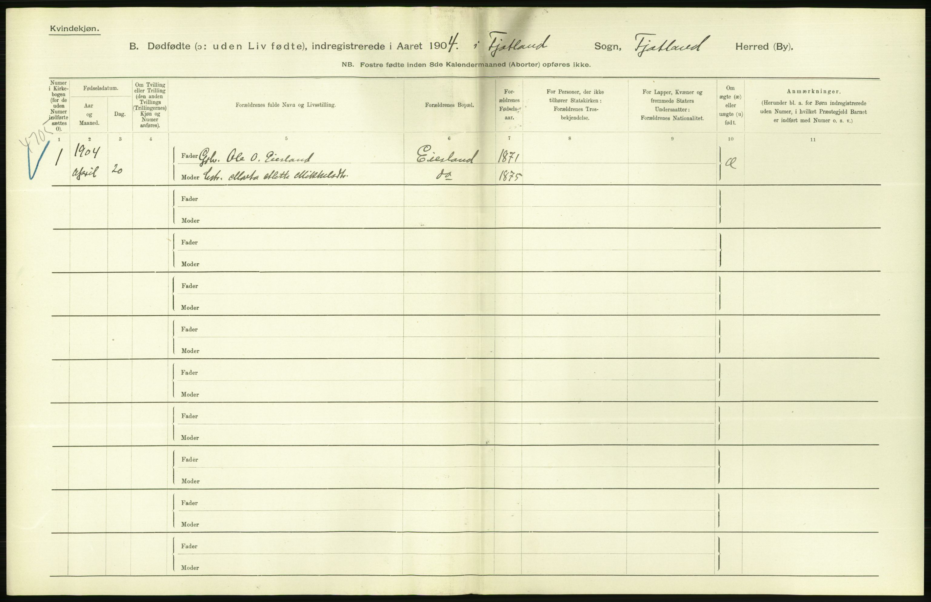 Statistisk sentralbyrå, Sosiodemografiske emner, Befolkning, AV/RA-S-2228/D/Df/Dfa/Dfab/L0025: Smålenenes amt - Stavanger amt: Dødfødte. Bygder., 1904, s. 514