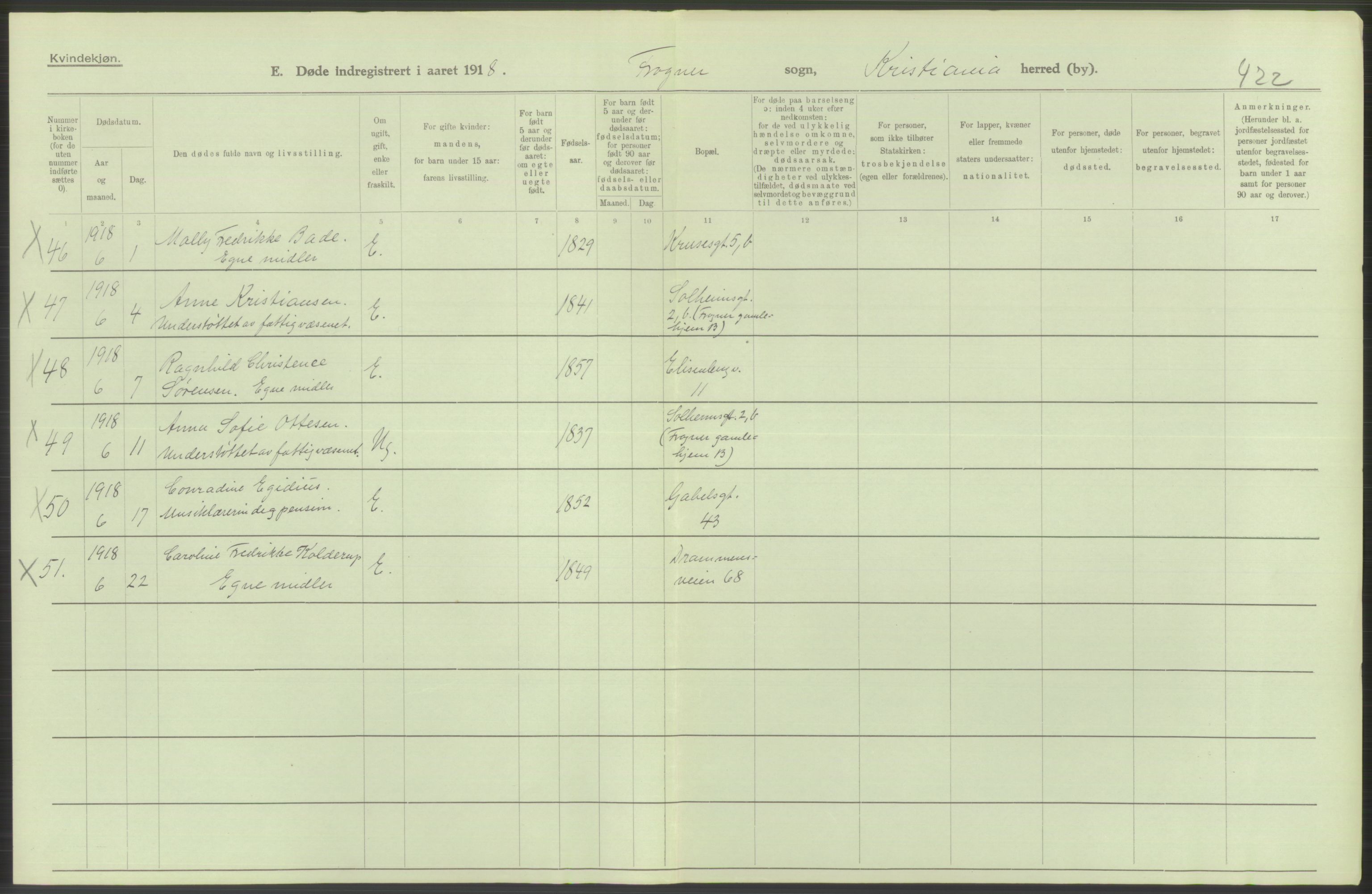 Statistisk sentralbyrå, Sosiodemografiske emner, Befolkning, AV/RA-S-2228/D/Df/Dfb/Dfbh/L0010: Kristiania: Døde, 1918, s. 120