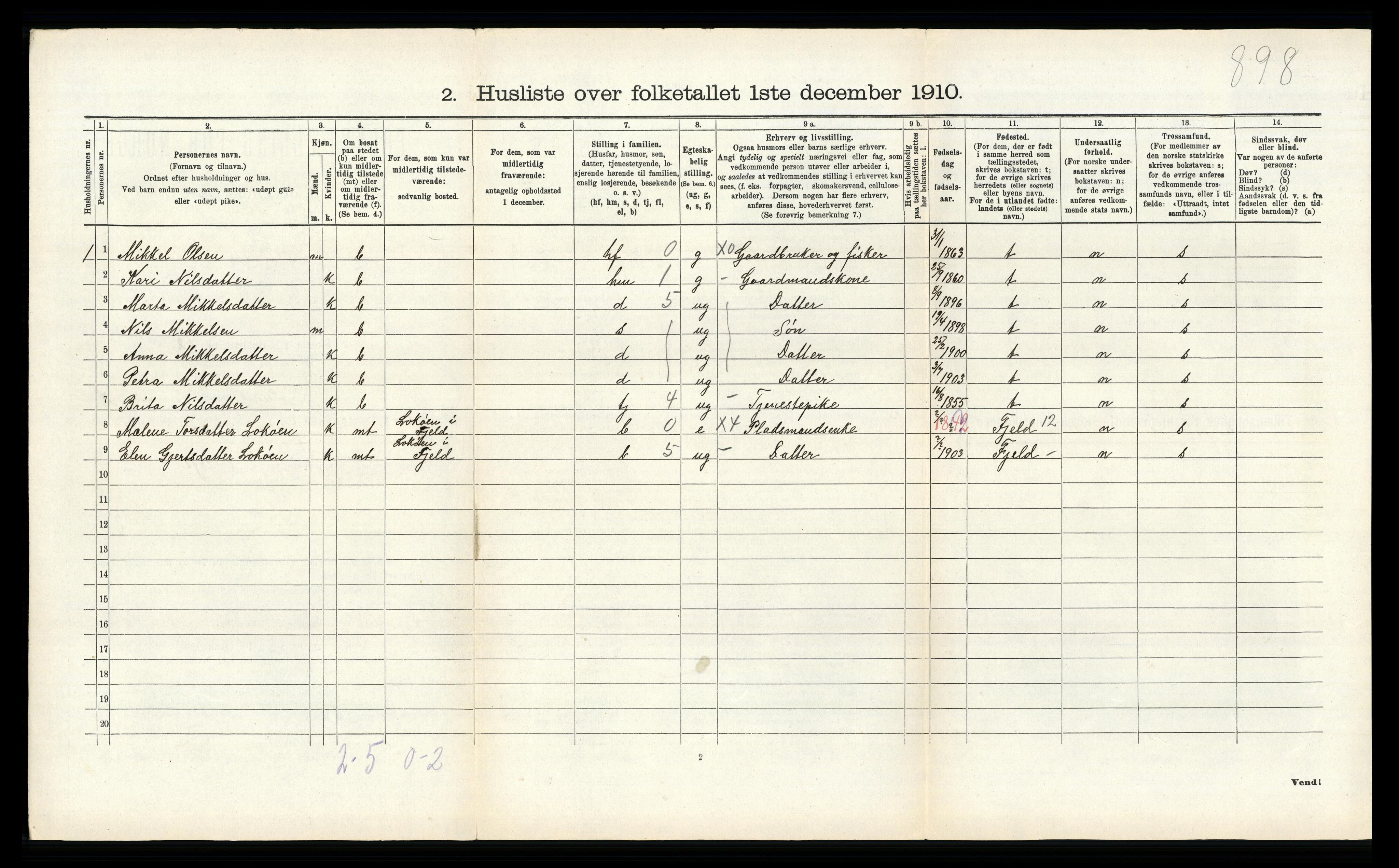 RA, Folketelling 1910 for 1245 Sund herred, 1910, s. 325