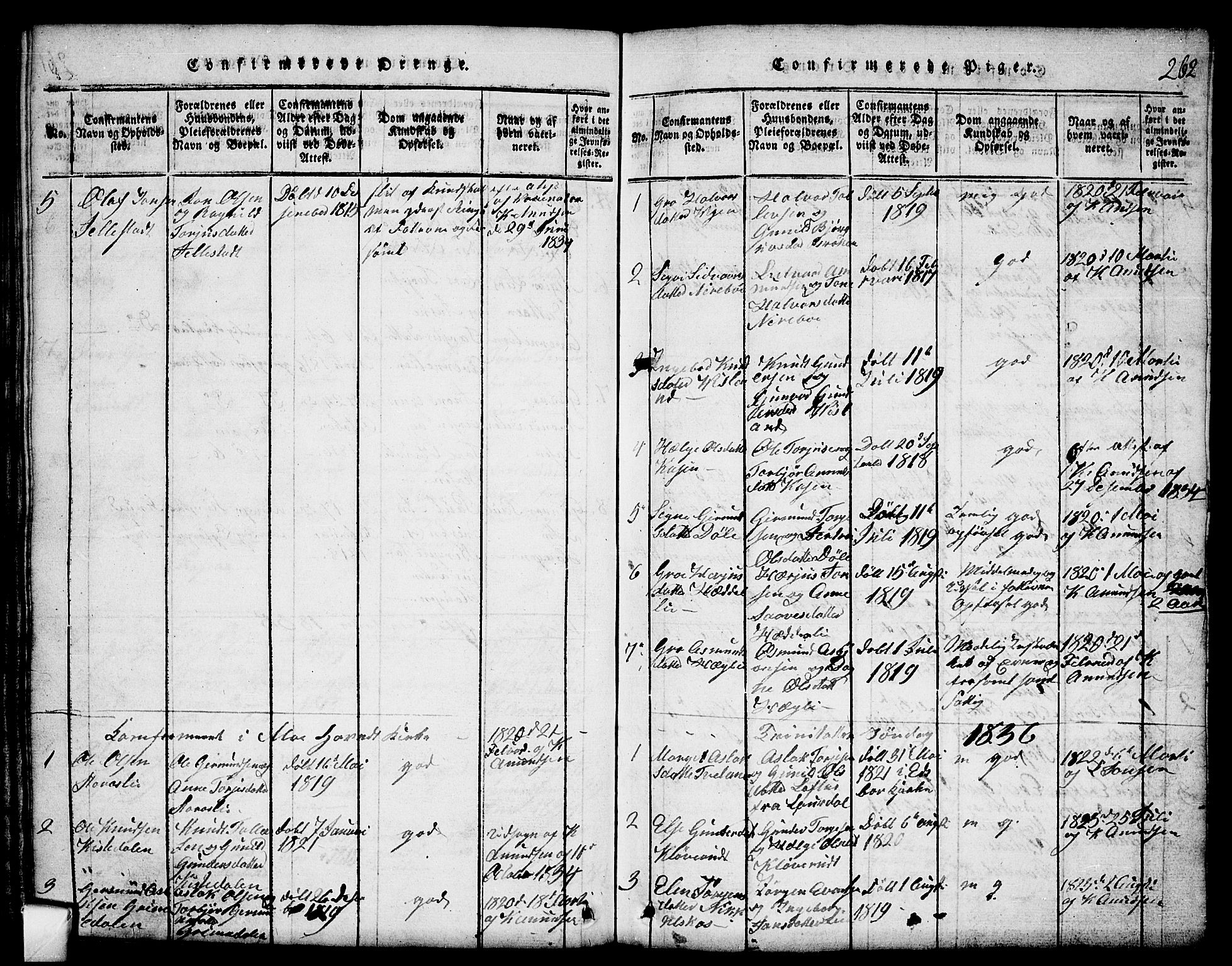 Mo kirkebøker, AV/SAKO-A-286/G/Gb/L0001: Klokkerbok nr. II 1, 1814-1843, s. 262