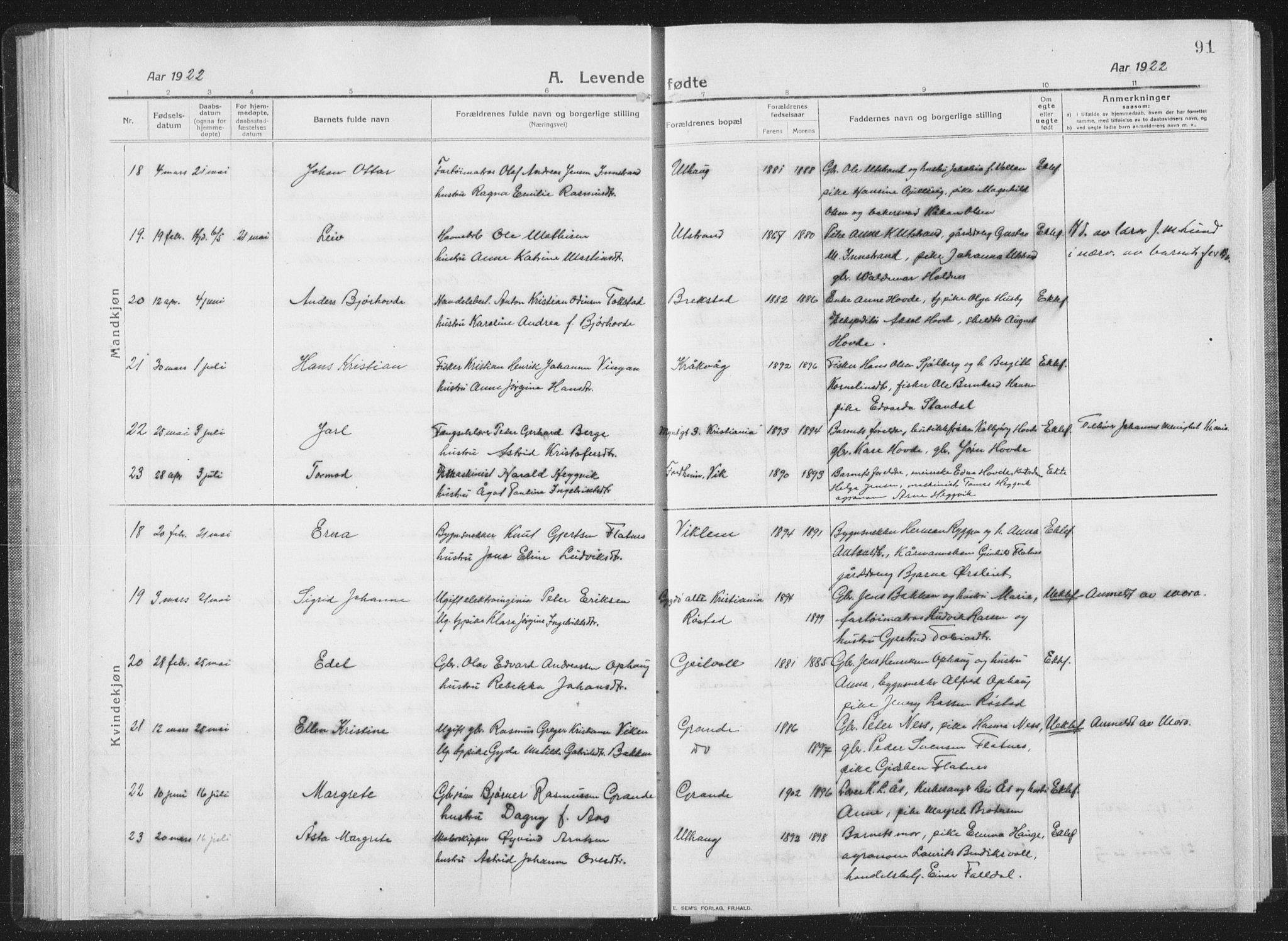 Ministerialprotokoller, klokkerbøker og fødselsregistre - Sør-Trøndelag, SAT/A-1456/659/L0747: Klokkerbok nr. 659C04, 1913-1938, s. 91