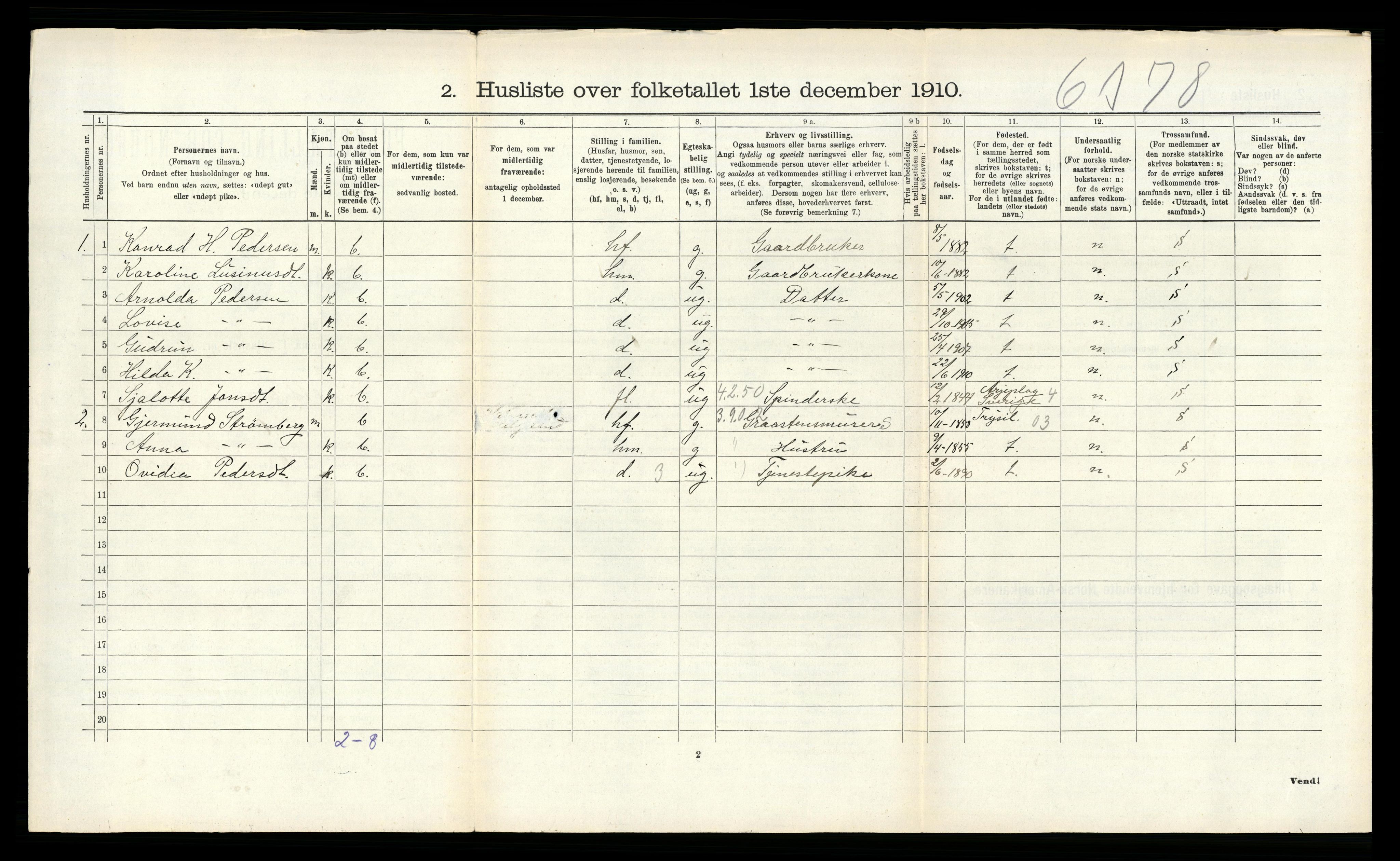 RA, Folketelling 1910 for 1840 Saltdal herred, 1910, s. 478