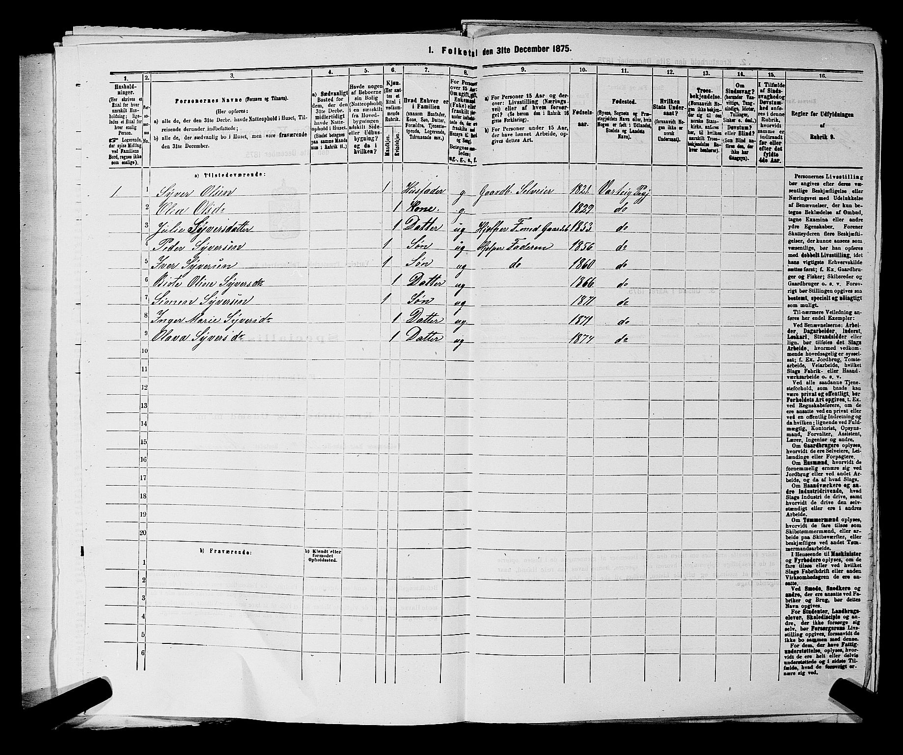 RA, Folketelling 1875 for 0114P Varteig prestegjeld, 1875, s. 28