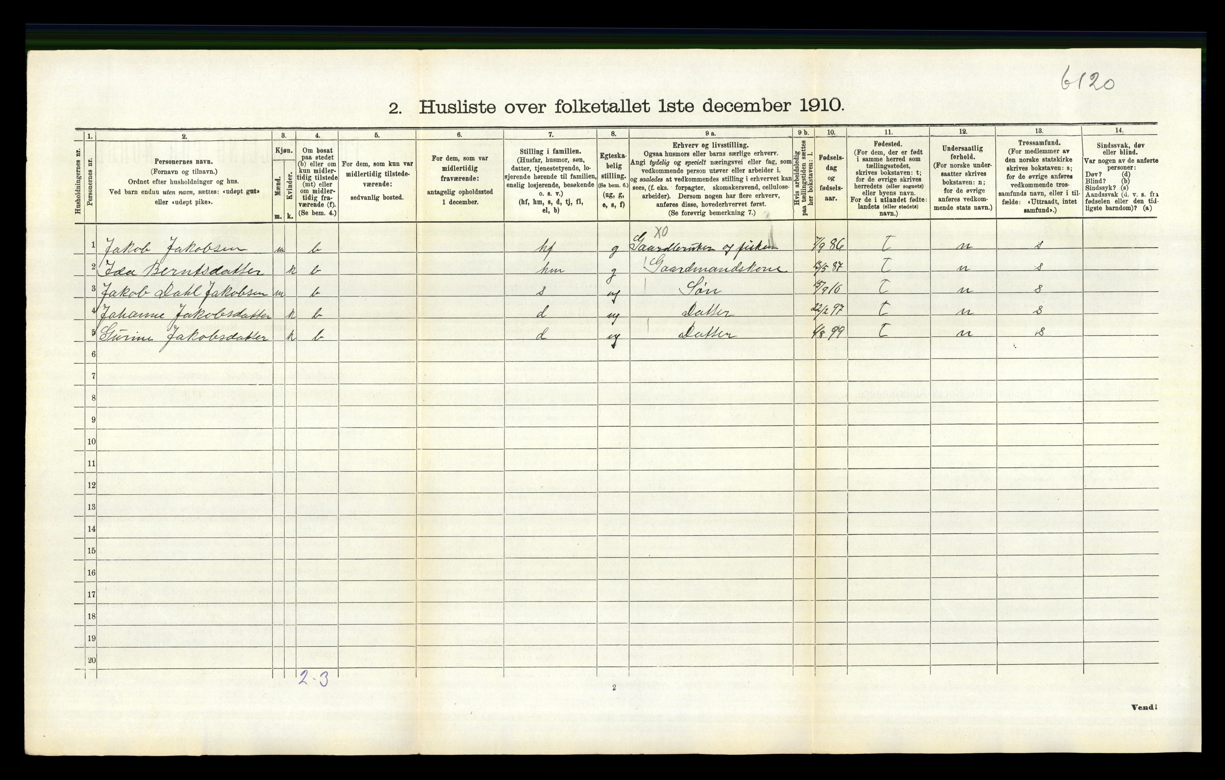 RA, Folketelling 1910 for 1111 Sokndal herred, 1910, s. 751