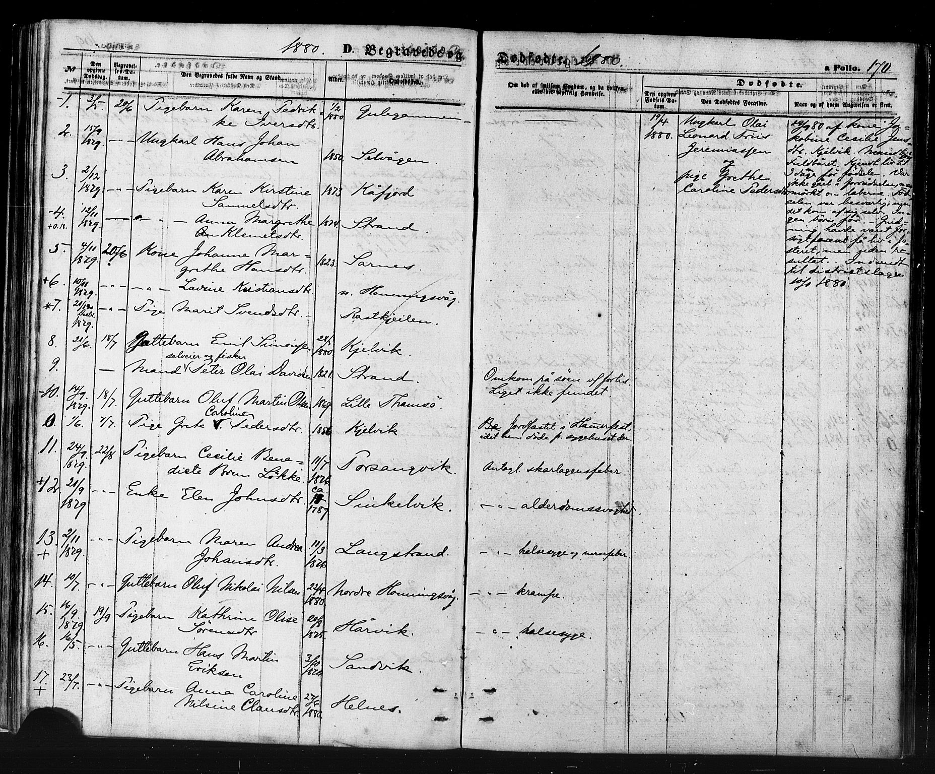 Måsøy sokneprestkontor, AV/SATØ-S-1348/H/Ha/L0006kirke: Ministerialbok nr. 6, 1861-1886, s. 170