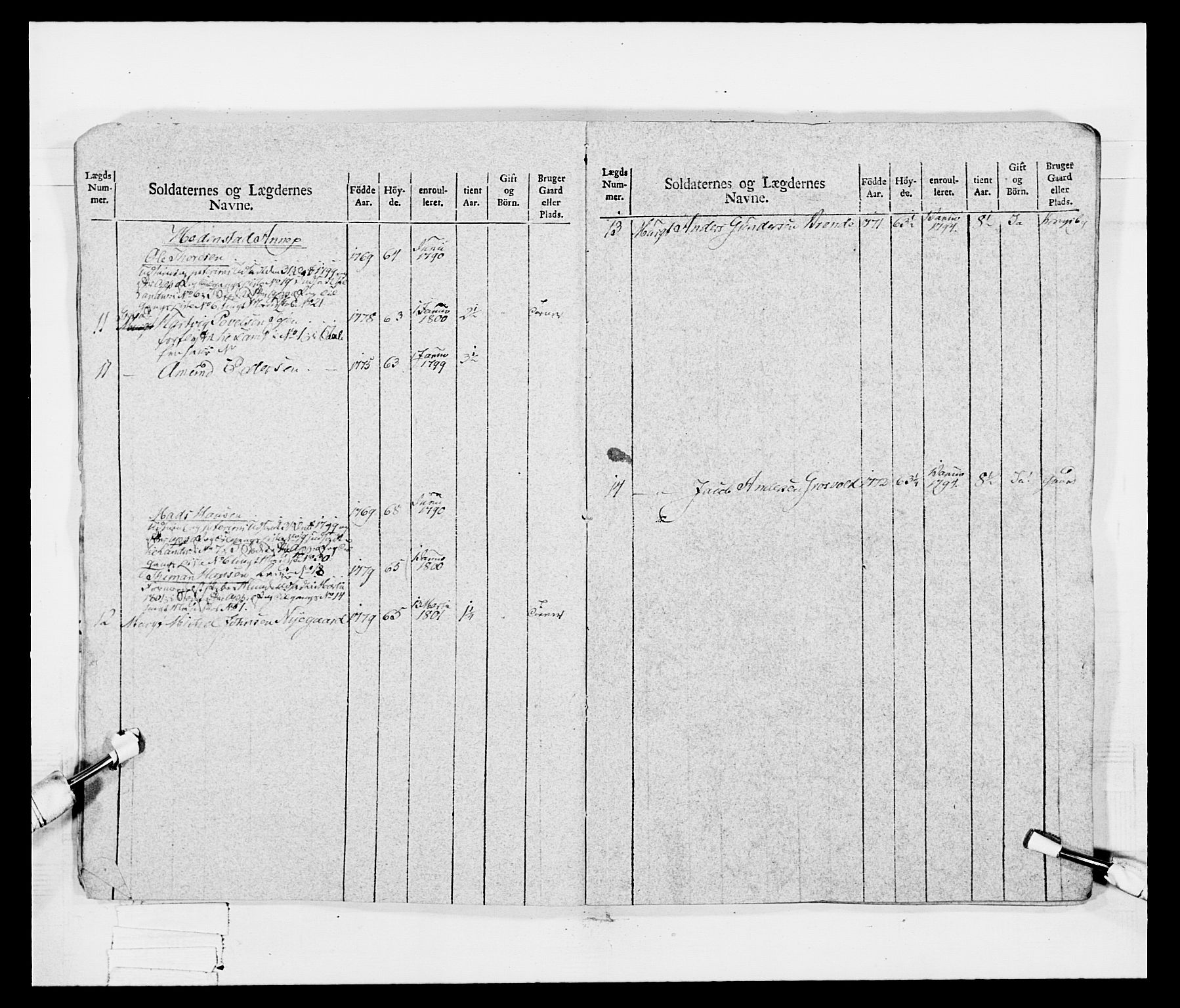 Generalitets- og kommissariatskollegiet, Det kongelige norske kommissariatskollegium, AV/RA-EA-5420/E/Eh/L0047: 2. Akershusiske nasjonale infanteriregiment, 1791-1810, s. 54