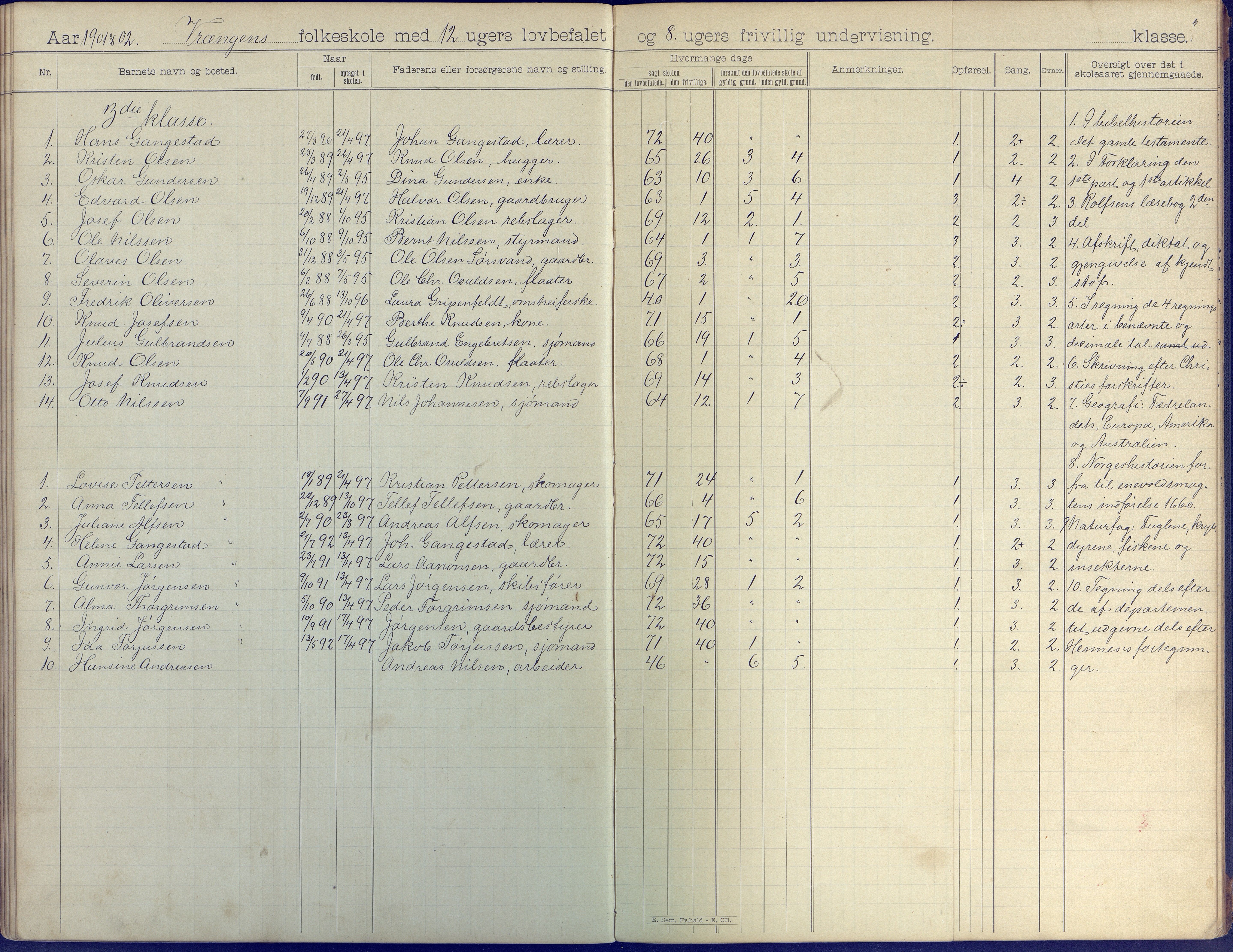 Øyestad kommune frem til 1979, AAKS/KA0920-PK/06/06K/L0008: Skoleprotokoll, 1894-1905