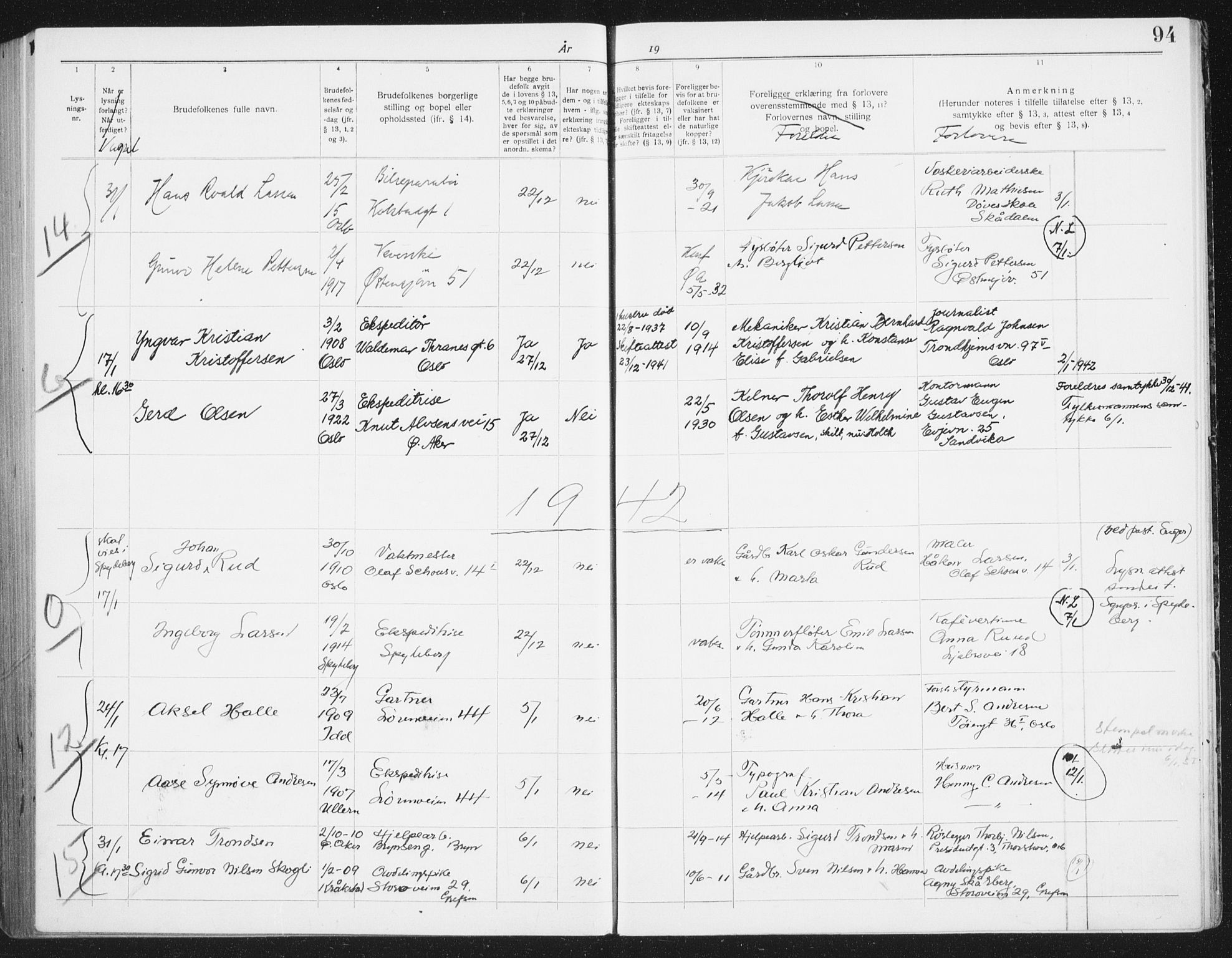 Østre Aker prestekontor Kirkebøker, AV/SAO-A-10840/H/Ha/L0009: Lysningsprotokoll nr. I 9, 1939-1942, s. 94