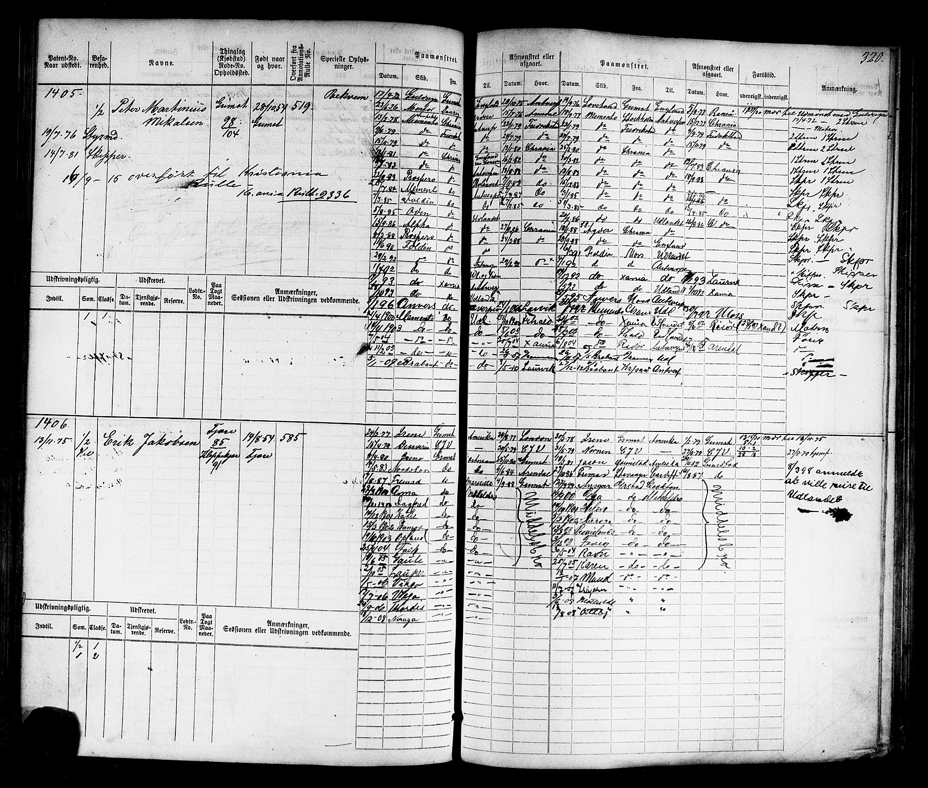 Grimstad mønstringskrets, AV/SAK-2031-0013/F/Fb/L0010: Hovedrulle nr 769-1528, V-23, 1870-1877, s. 332